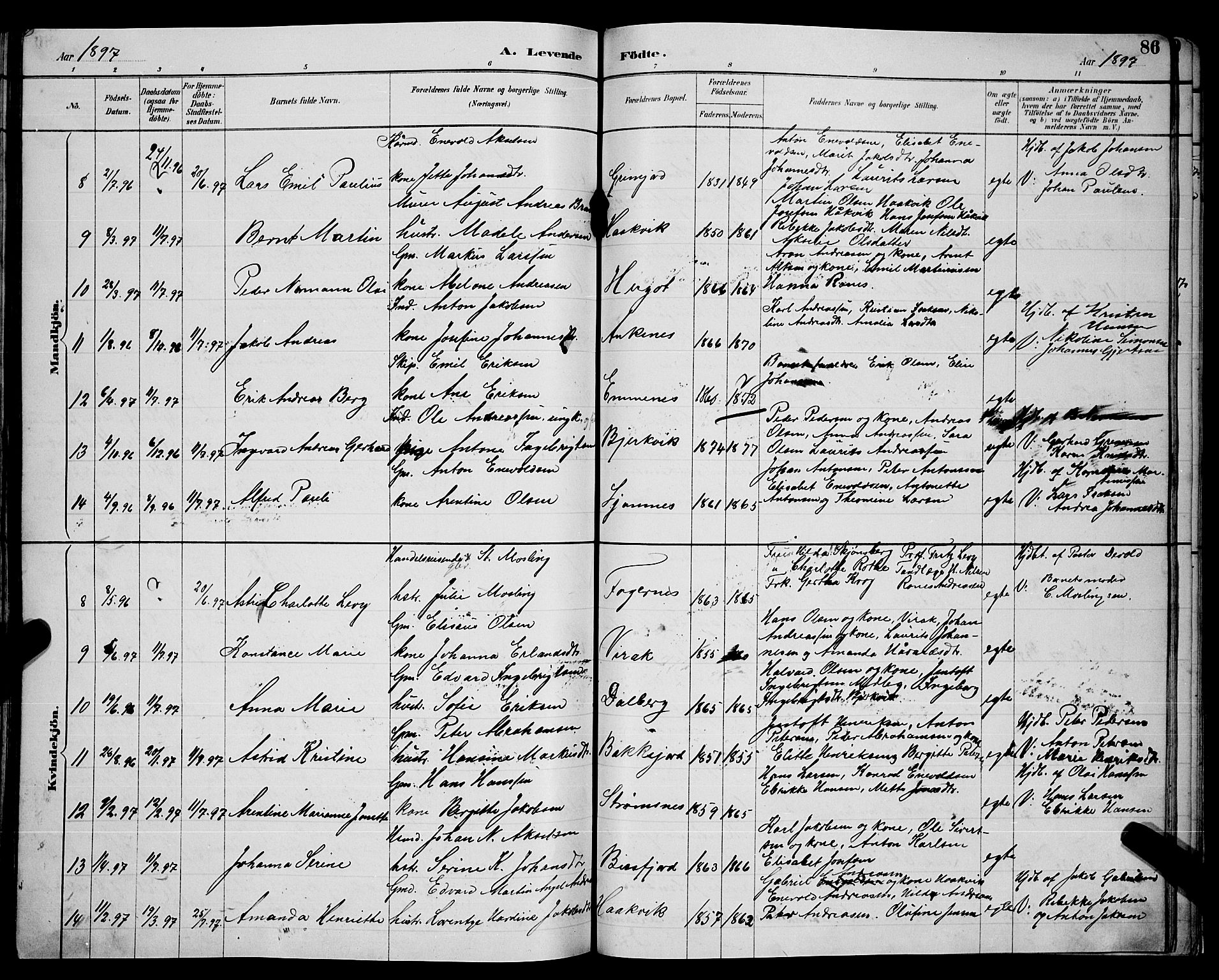 Ministerialprotokoller, klokkerbøker og fødselsregistre - Nordland, AV/SAT-A-1459/866/L0952: Parish register (copy) no. 866C01, 1886-1899, p. 86