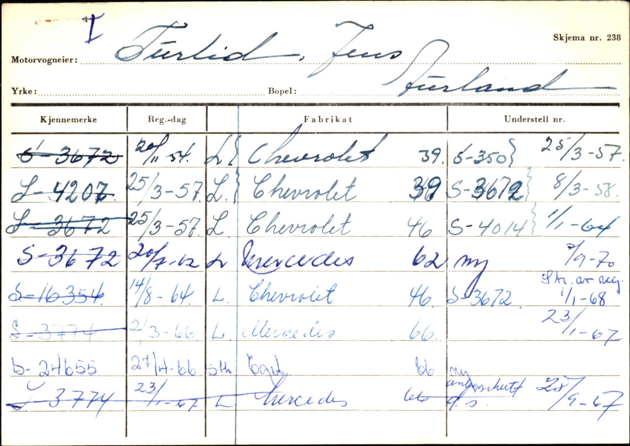 Statens vegvesen, Sogn og Fjordane vegkontor, AV/SAB-A-5301/4/F/L0125: Eigarregister Sogndal V-Å. Aurland A-Å. Fjaler A-N, 1945-1975, p. 1171