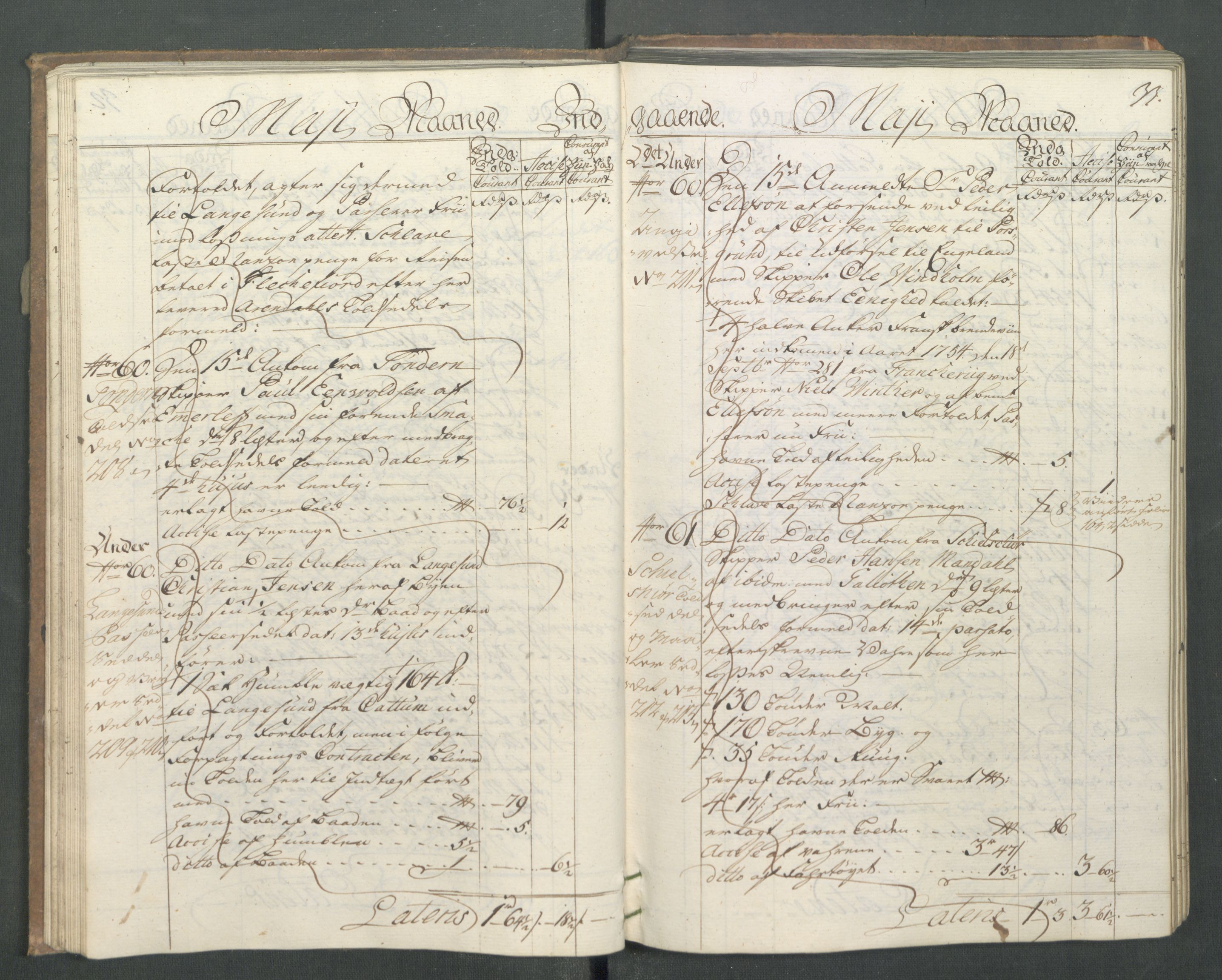Generaltollkammeret, tollregnskaper, AV/RA-EA-5490/R14/L0024/0001: Tollregnskaper Øster-Risør / Inngående hovedtollbok, 1756, p. 32b-33a