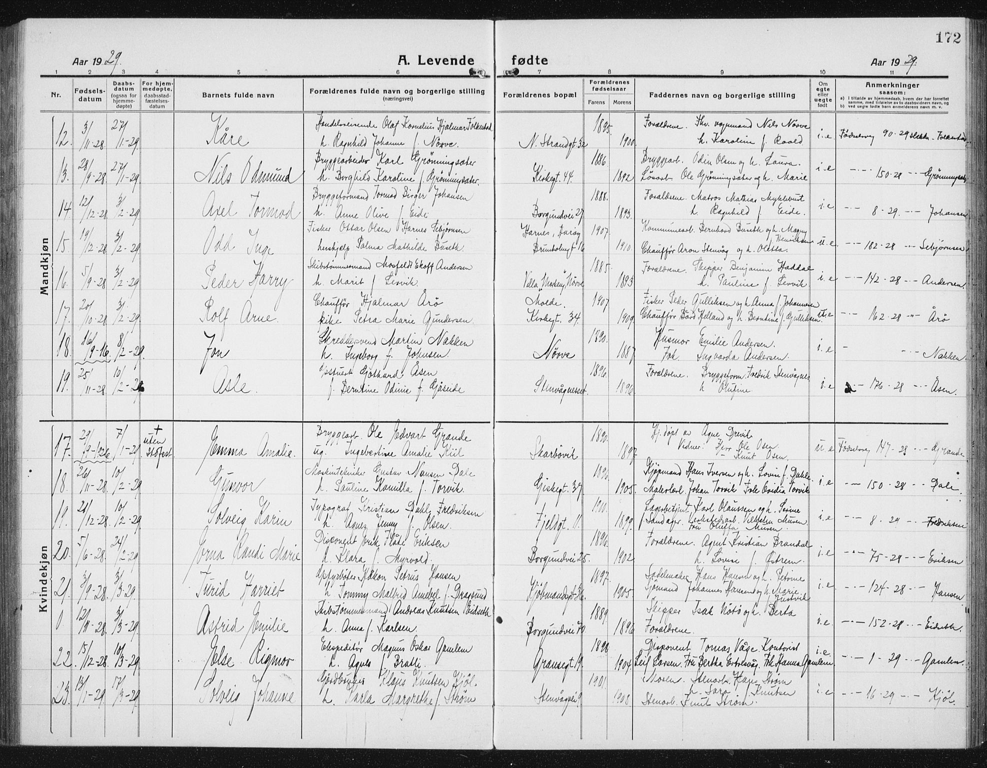 Ministerialprotokoller, klokkerbøker og fødselsregistre - Møre og Romsdal, AV/SAT-A-1454/529/L0475: Parish register (copy) no. 529C12, 1921-1934, p. 172