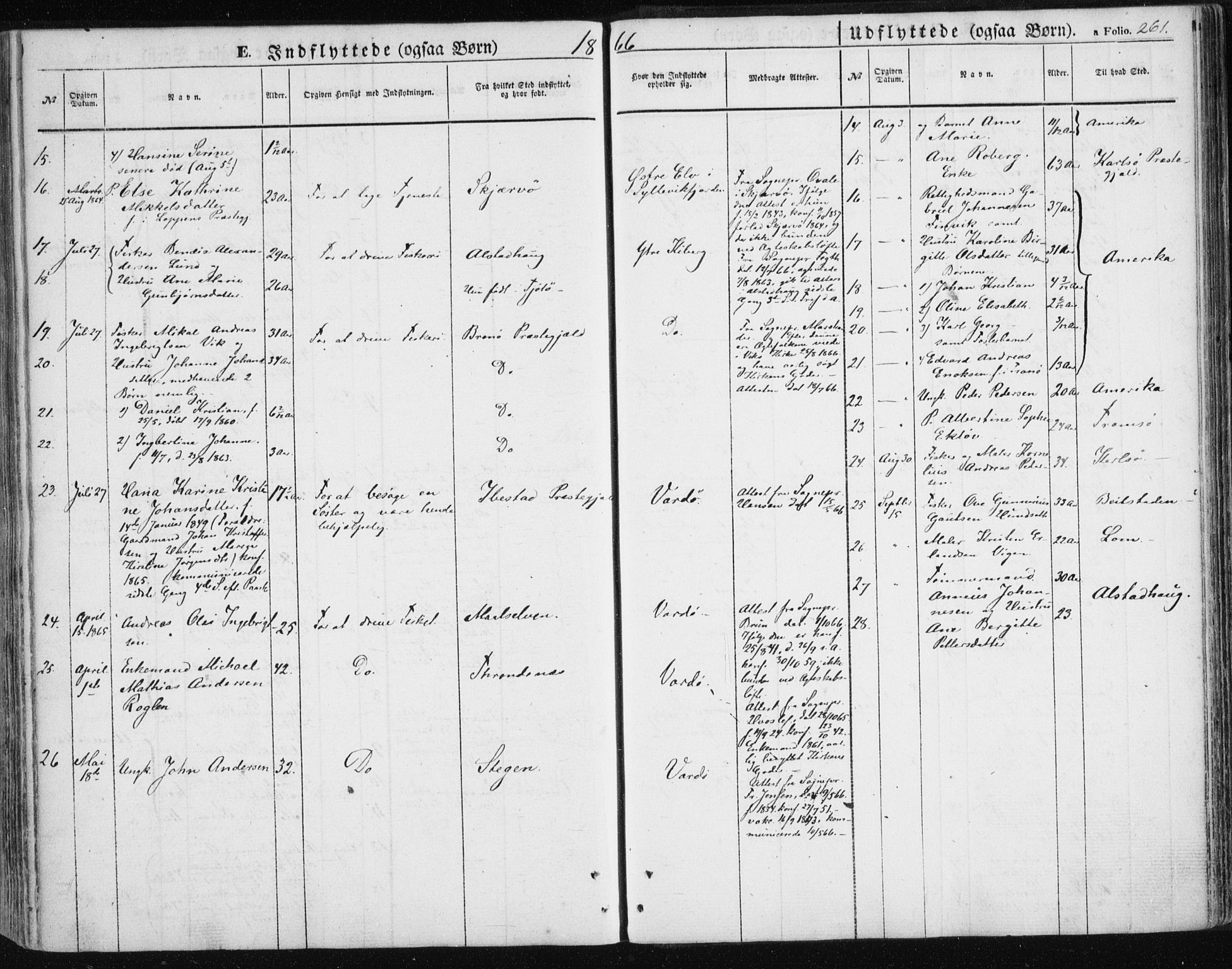 Vardø sokneprestkontor, SATØ/S-1332/H/Ha/L0004kirke: Parish register (official) no. 4, 1862-1871, p. 261