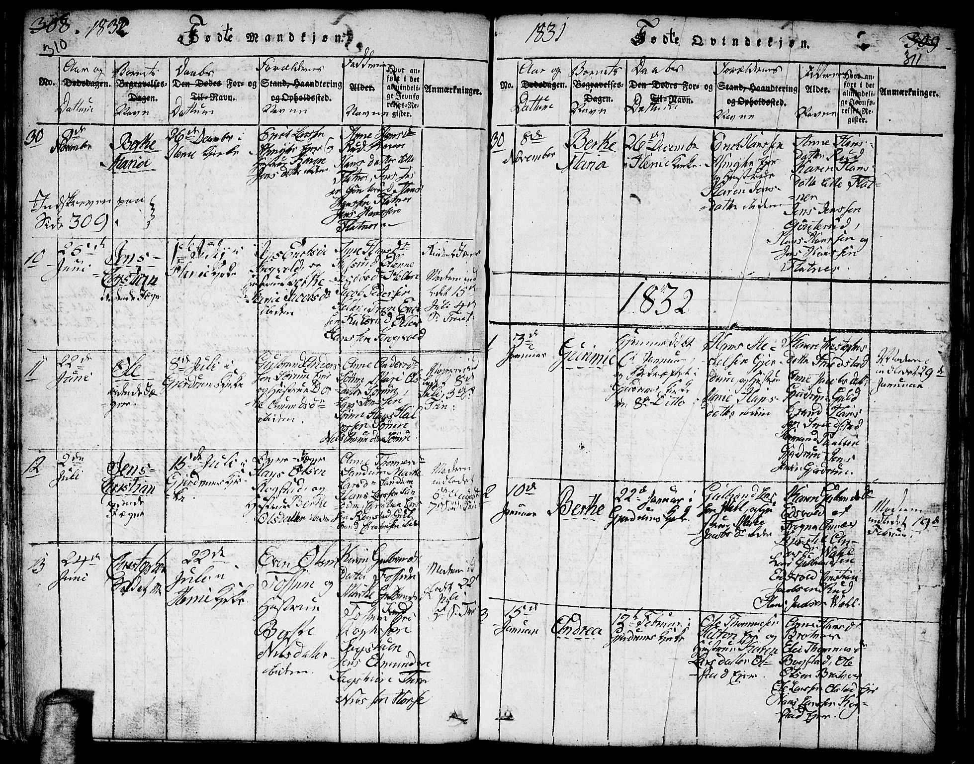 Gjerdrum prestekontor Kirkebøker, AV/SAO-A-10412b/F/Fa/L0004: Parish register (official) no. I 4, 1816-1836, p. 310-311