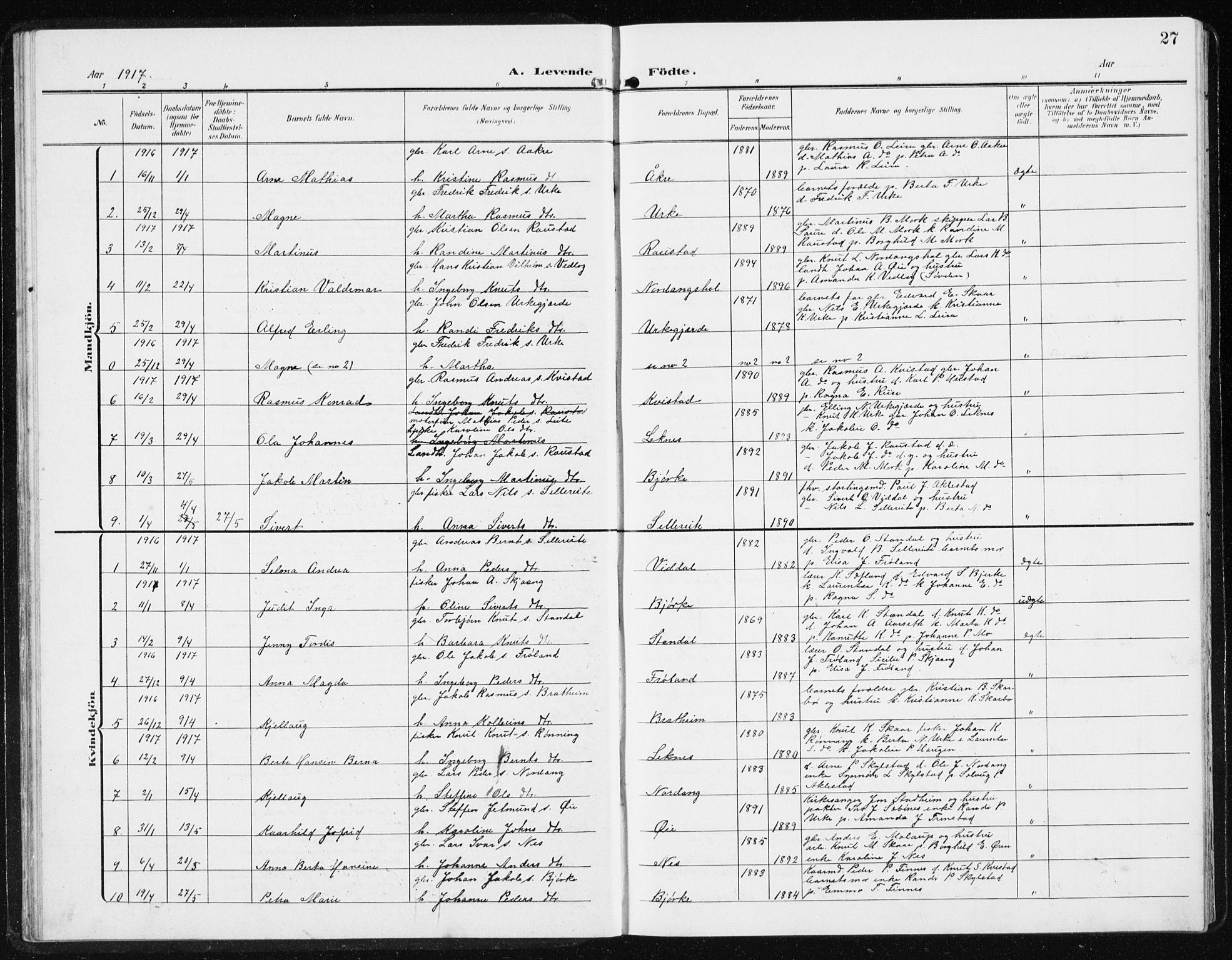 Ministerialprotokoller, klokkerbøker og fødselsregistre - Møre og Romsdal, SAT/A-1454/515/L0216: Parish register (copy) no. 515C03, 1906-1941, p. 27