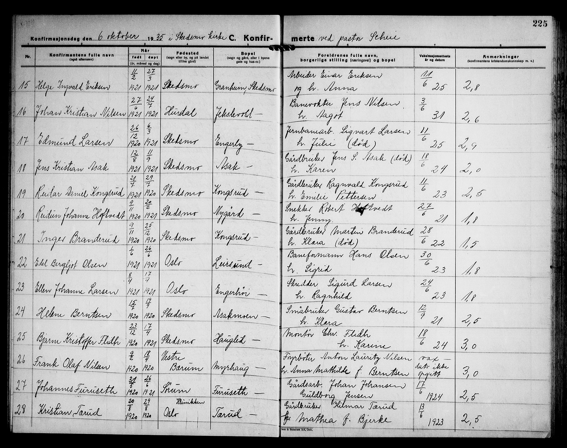 Skedsmo prestekontor Kirkebøker, SAO/A-10033a/G/Ga/L0007: Parish register (copy) no. I 7, 1926-1945, p. 225