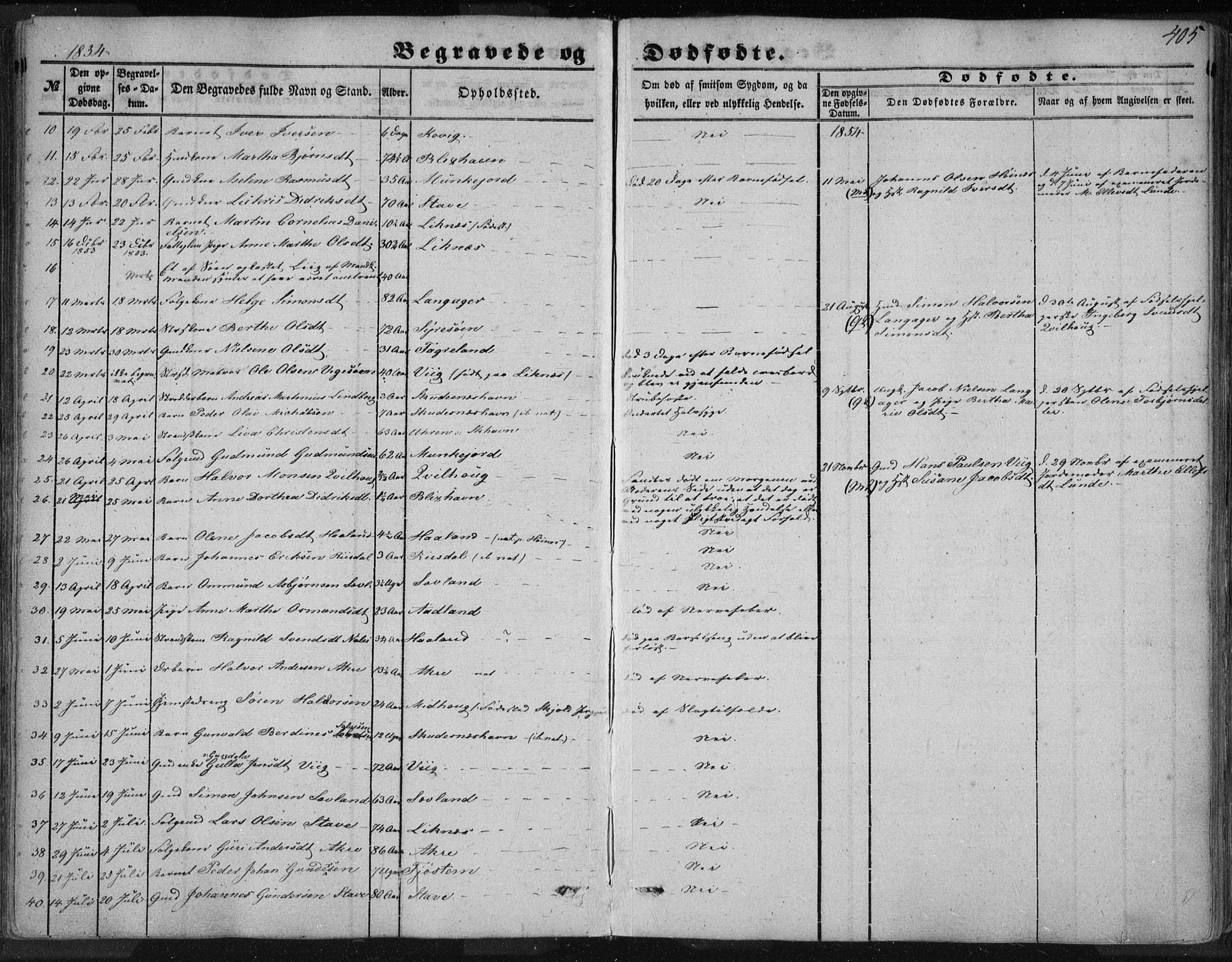 Skudenes sokneprestkontor, SAST/A -101849/H/Ha/Haa/L0005: Parish register (official) no. A 3.2, 1847-1863, p. 405
