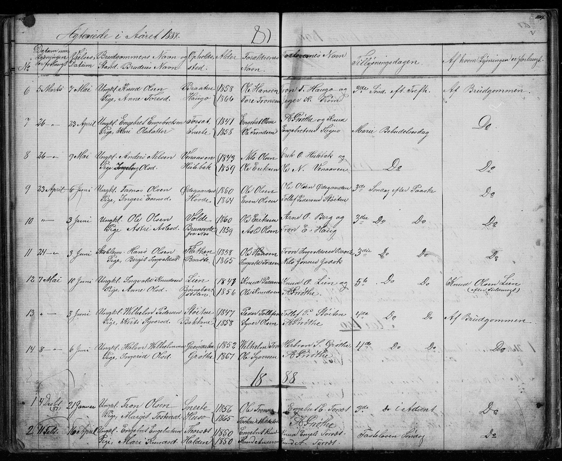 Gol kirkebøker, AV/SAKO-A-226/G/Gb/L0005: Parish register (copy) no. II 5, 1875-1891, p. 109