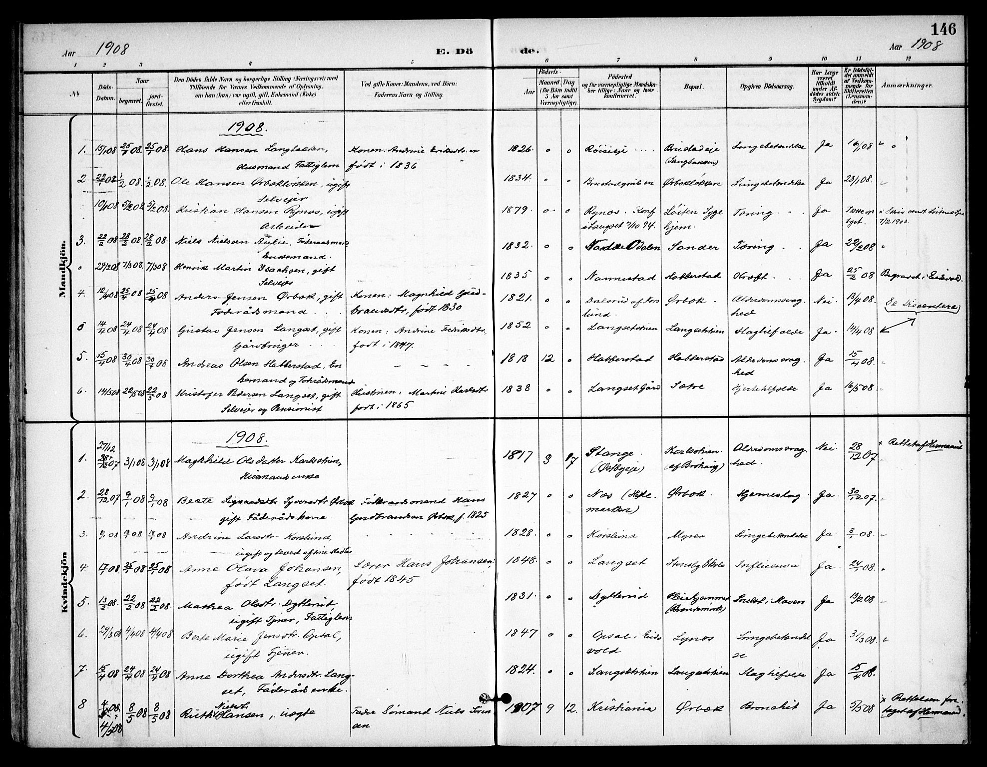 Eidsvoll prestekontor Kirkebøker, SAO/A-10888/F/Fb/L0003: Parish register (official) no. II 3, 1898-1909, p. 146