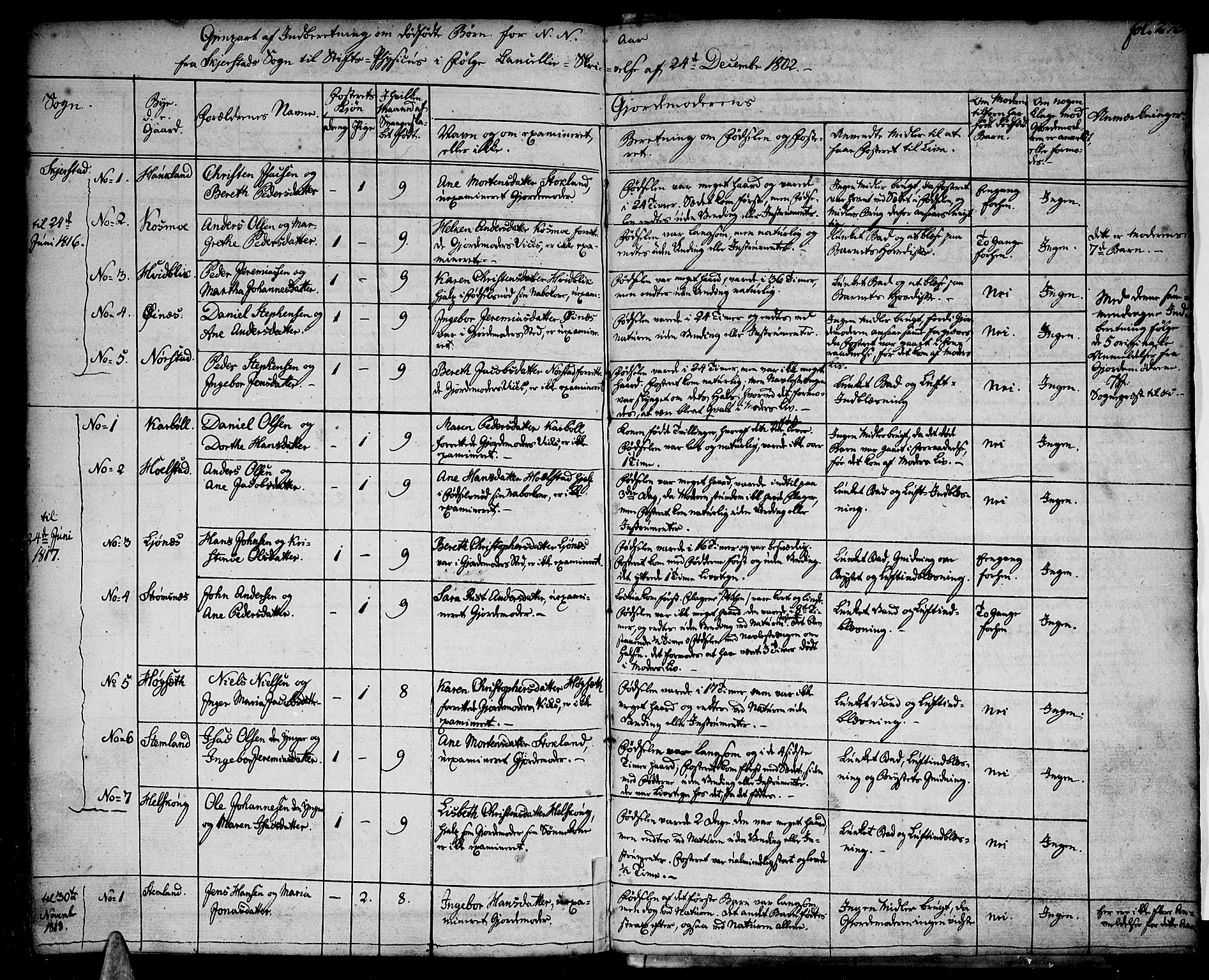 Ministerialprotokoller, klokkerbøker og fødselsregistre - Nordland, SAT/A-1459/852/L0735: Parish register (official) no. 852A05, 1762-1820, p. 275