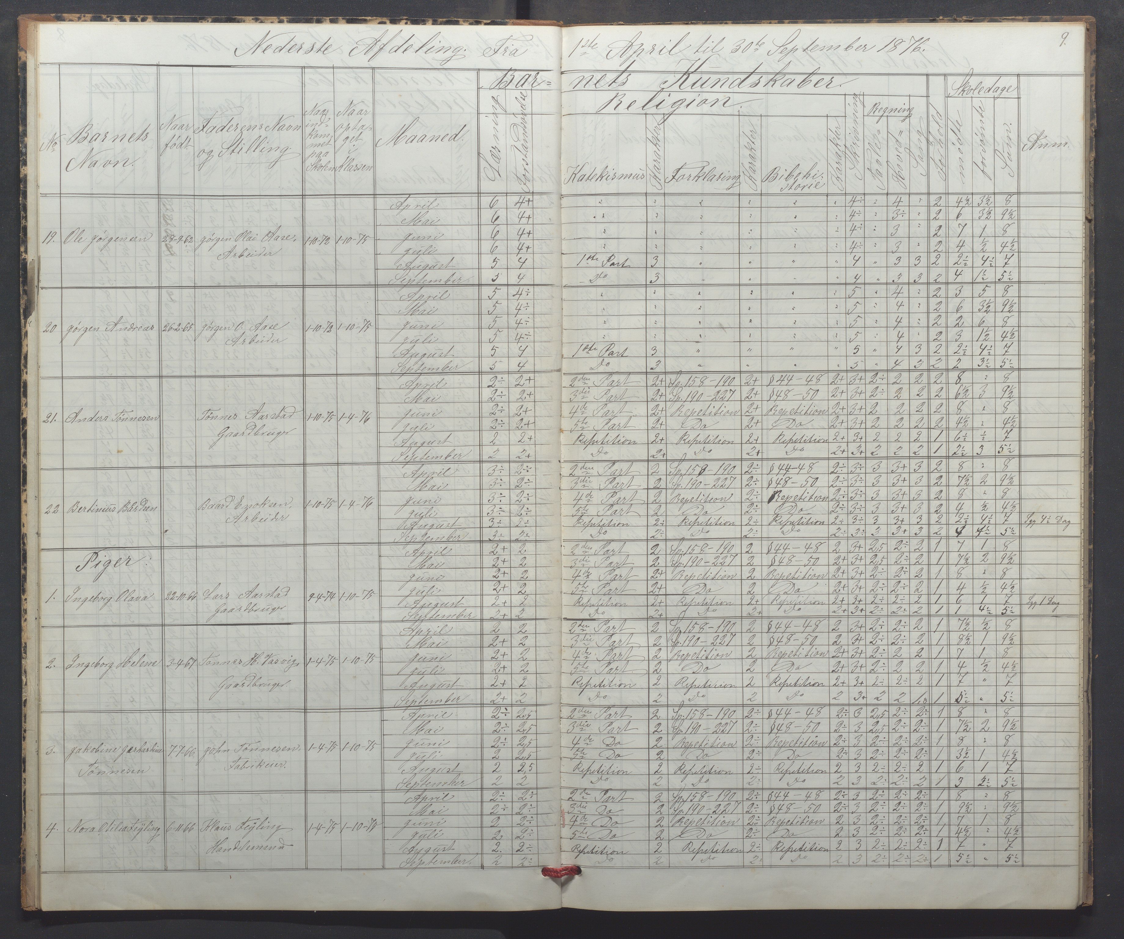 Egersund kommune (Ladested) - Egersund almueskole/folkeskole, IKAR/K-100521/H/L0016: Skoleprotokoll - Almueskolen, 2. klasse, 1876-1877, p. 9