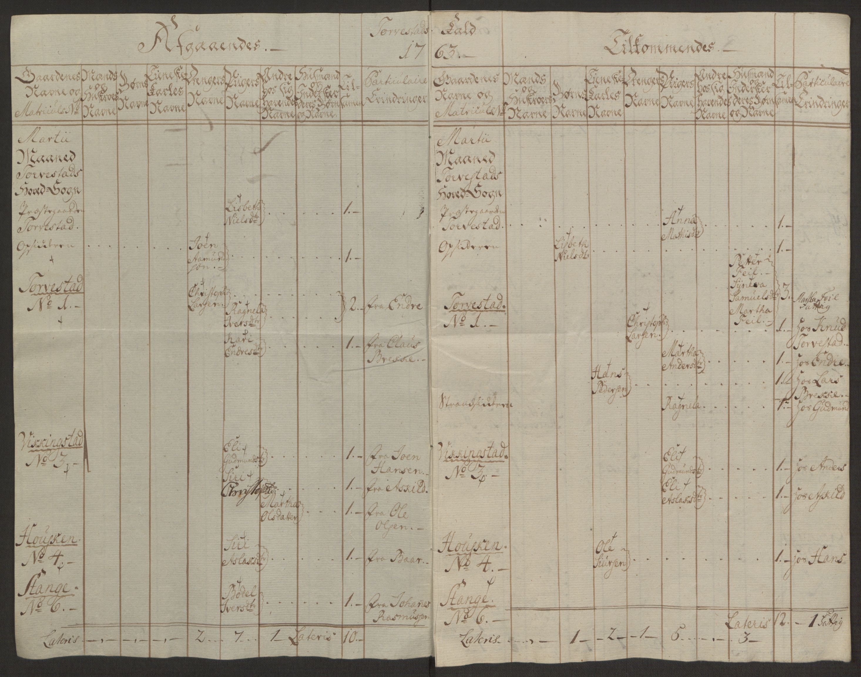 Rentekammeret inntil 1814, Reviderte regnskaper, Hovedkasseregnskaper, AV/RA-EA-4065/Rf/L0072b: Ekstraskatteregnskap, 1762, p. 676