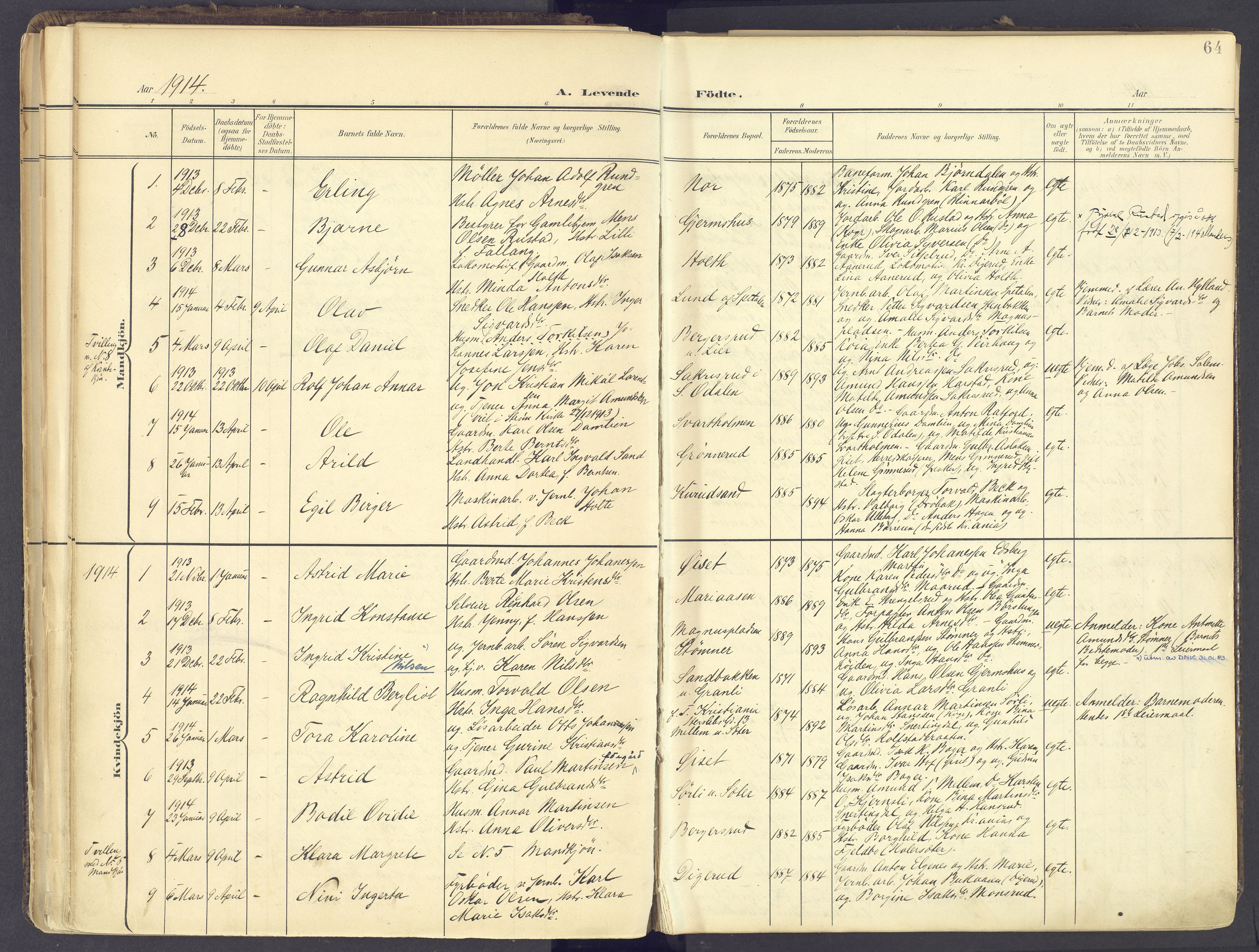 Vinger prestekontor, AV/SAH-PREST-024/H/Ha/Haa/L0017: Parish register (official) no. 17, 1901-1927, p. 64