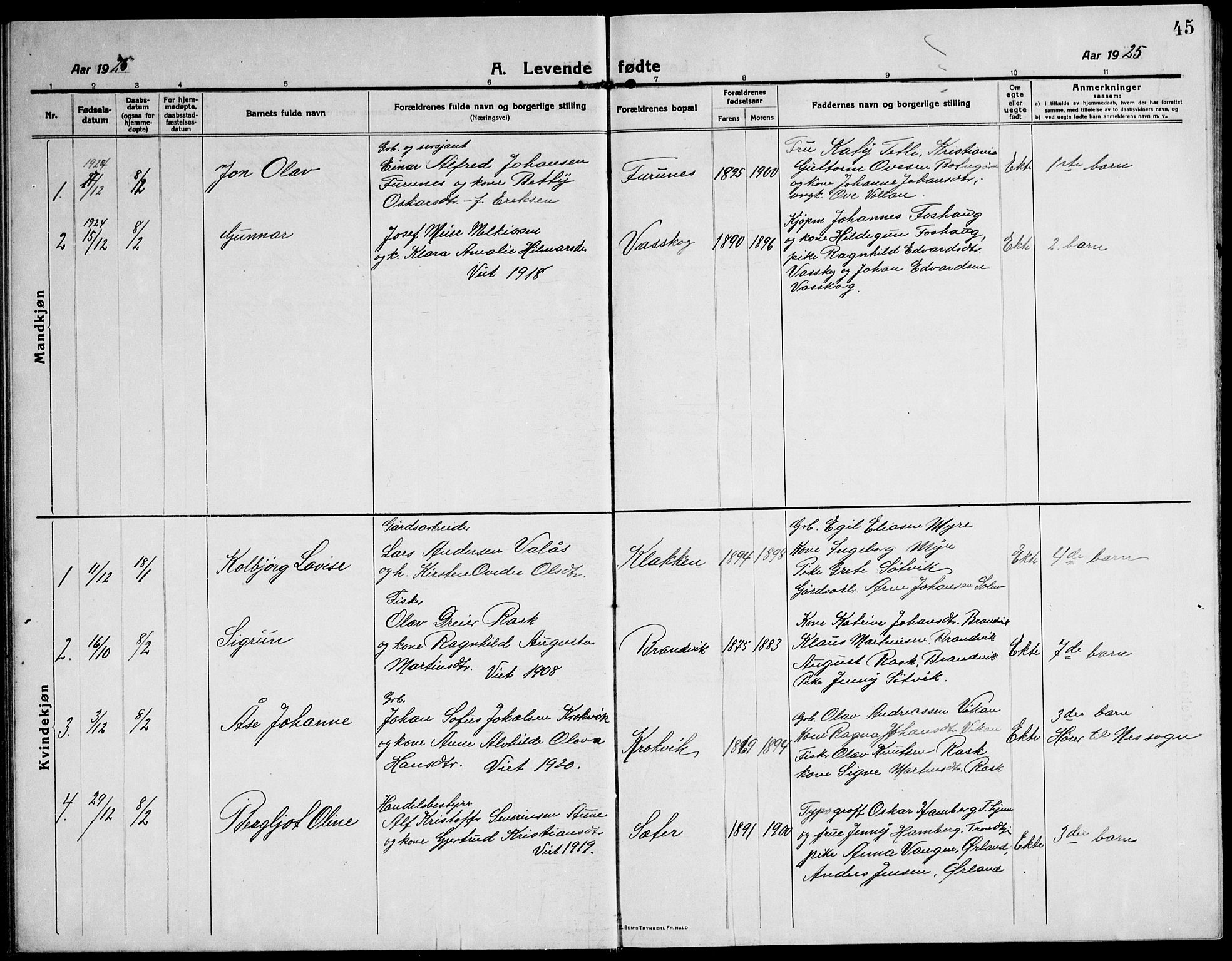 Ministerialprotokoller, klokkerbøker og fødselsregistre - Sør-Trøndelag, SAT/A-1456/651/L0648: Parish register (copy) no. 651C02, 1915-1945, p. 45