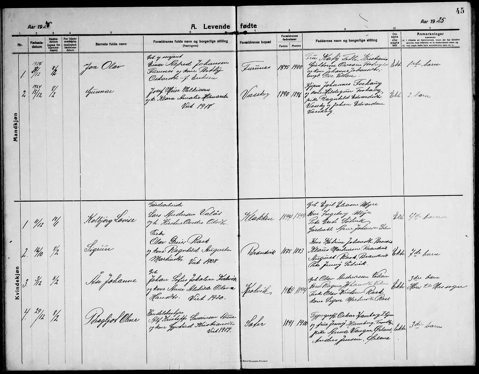 Ministerialprotokoller, klokkerbøker og fødselsregistre - Sør-Trøndelag, AV/SAT-A-1456/651/L0648: Parish register (copy) no. 651C02, 1915-1945, p. 45