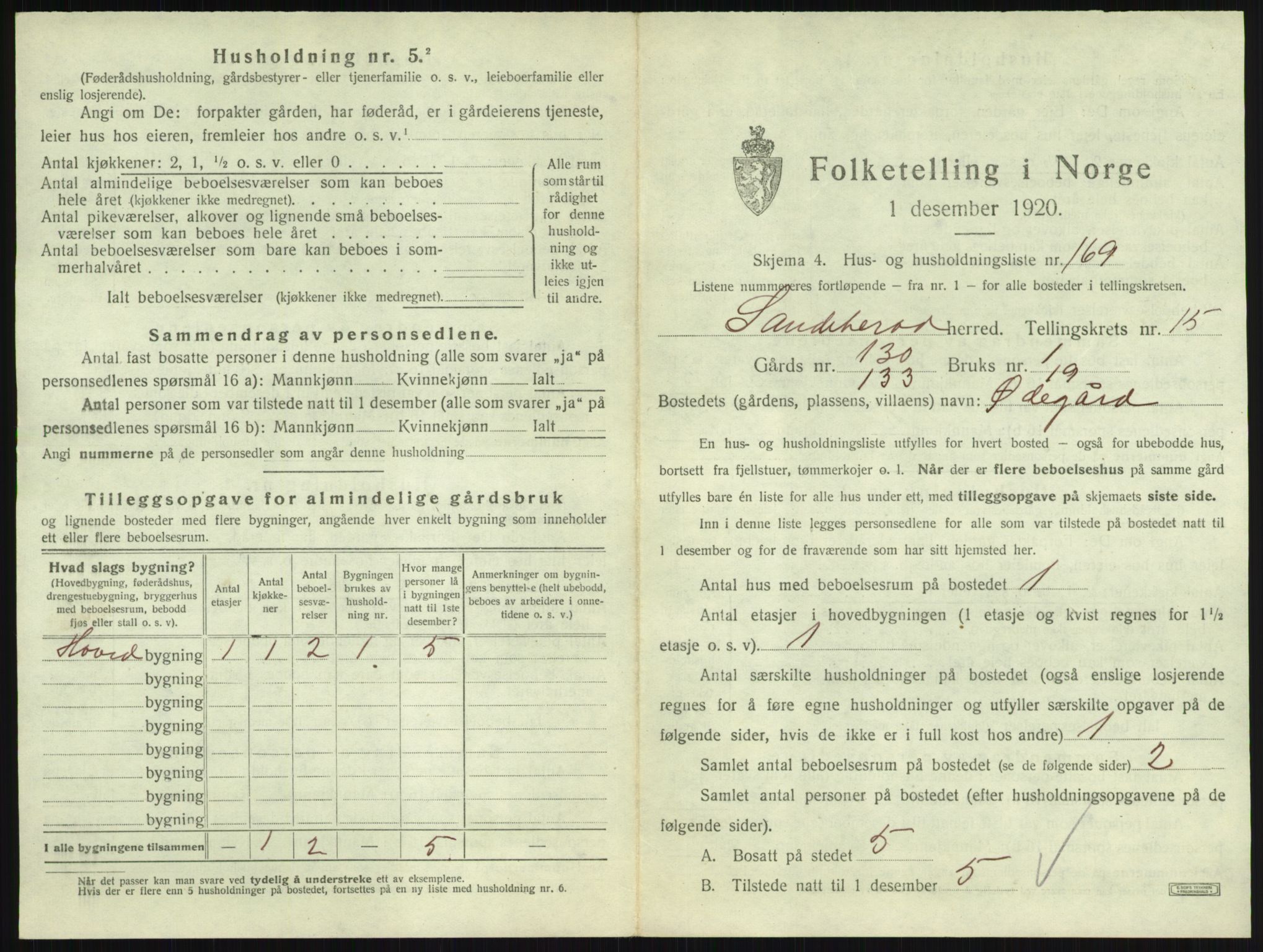 SAKO, 1920 census for Sandeherred, 1920, p. 3571