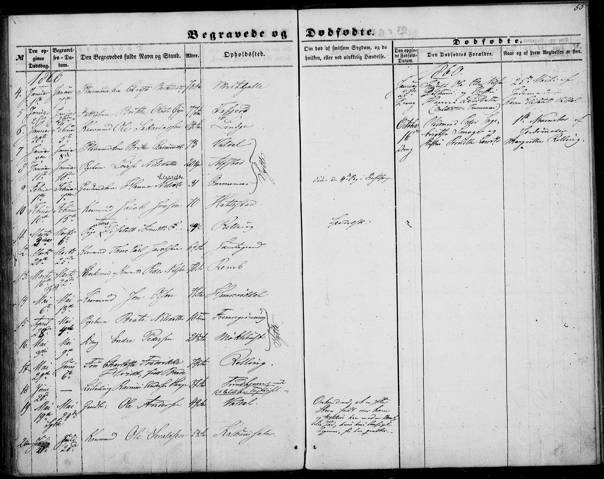 Ministerialprotokoller, klokkerbøker og fødselsregistre - Møre og Romsdal, SAT/A-1454/519/L0251: Parish register (official) no. 519A10, 1854-1868, p. 55