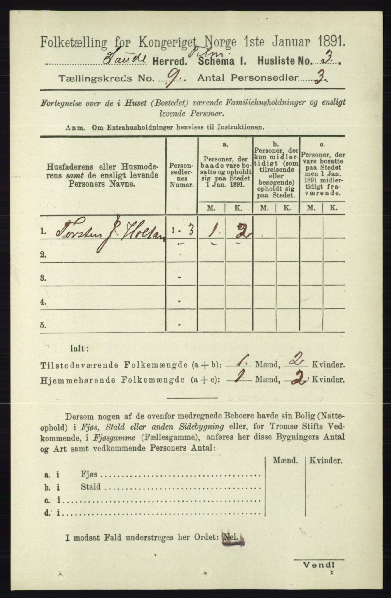 RA, 1891 census for 0822 Sauherad, 1891, p. 2660