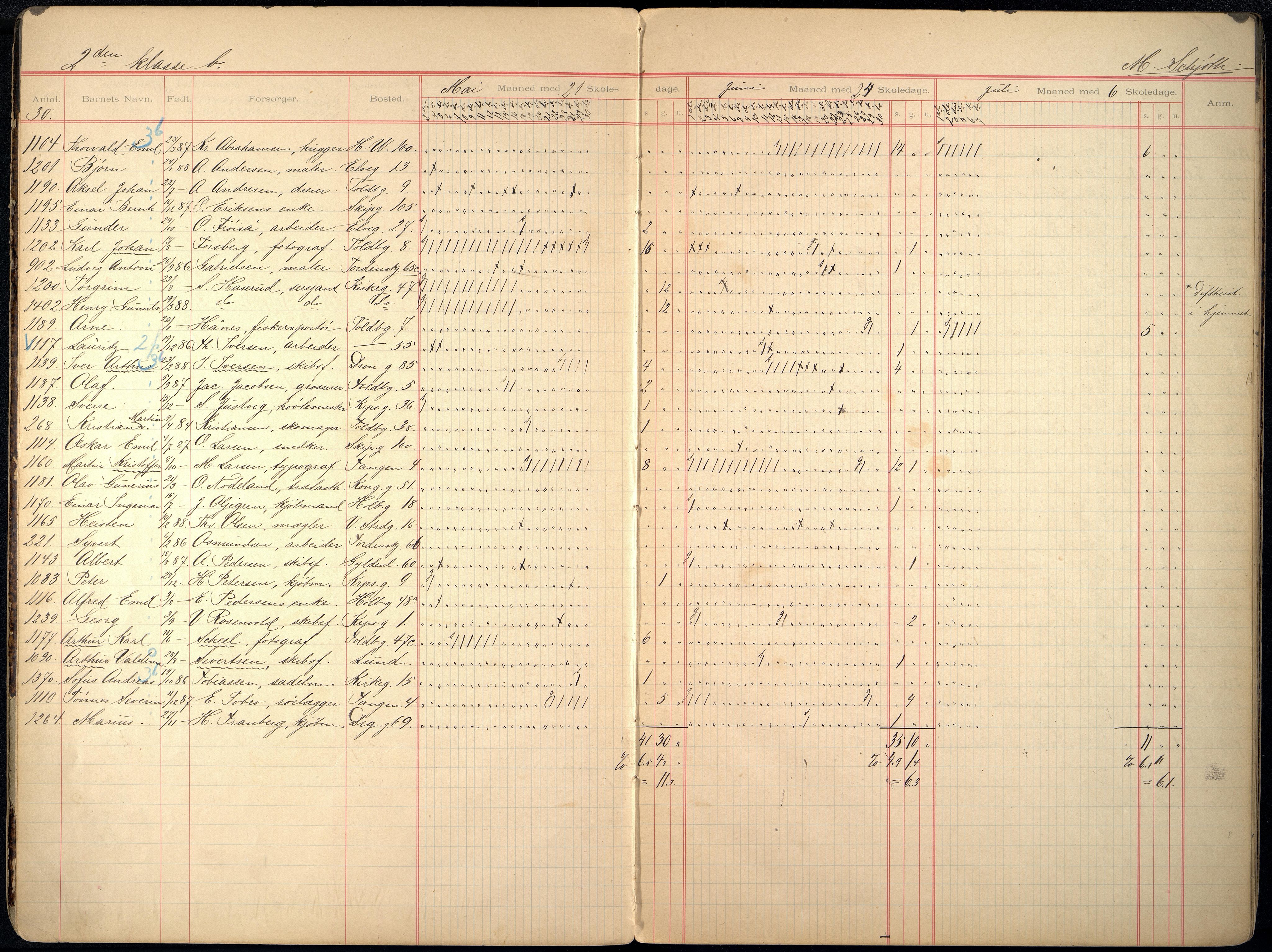 Kristiansand By - Skolekommisjonen/ -Styret, ARKSOR/1001KG510/I/Ia/L0010: Fraværsdagbok for klasse 2 B og E, 5 F, 1894-1906