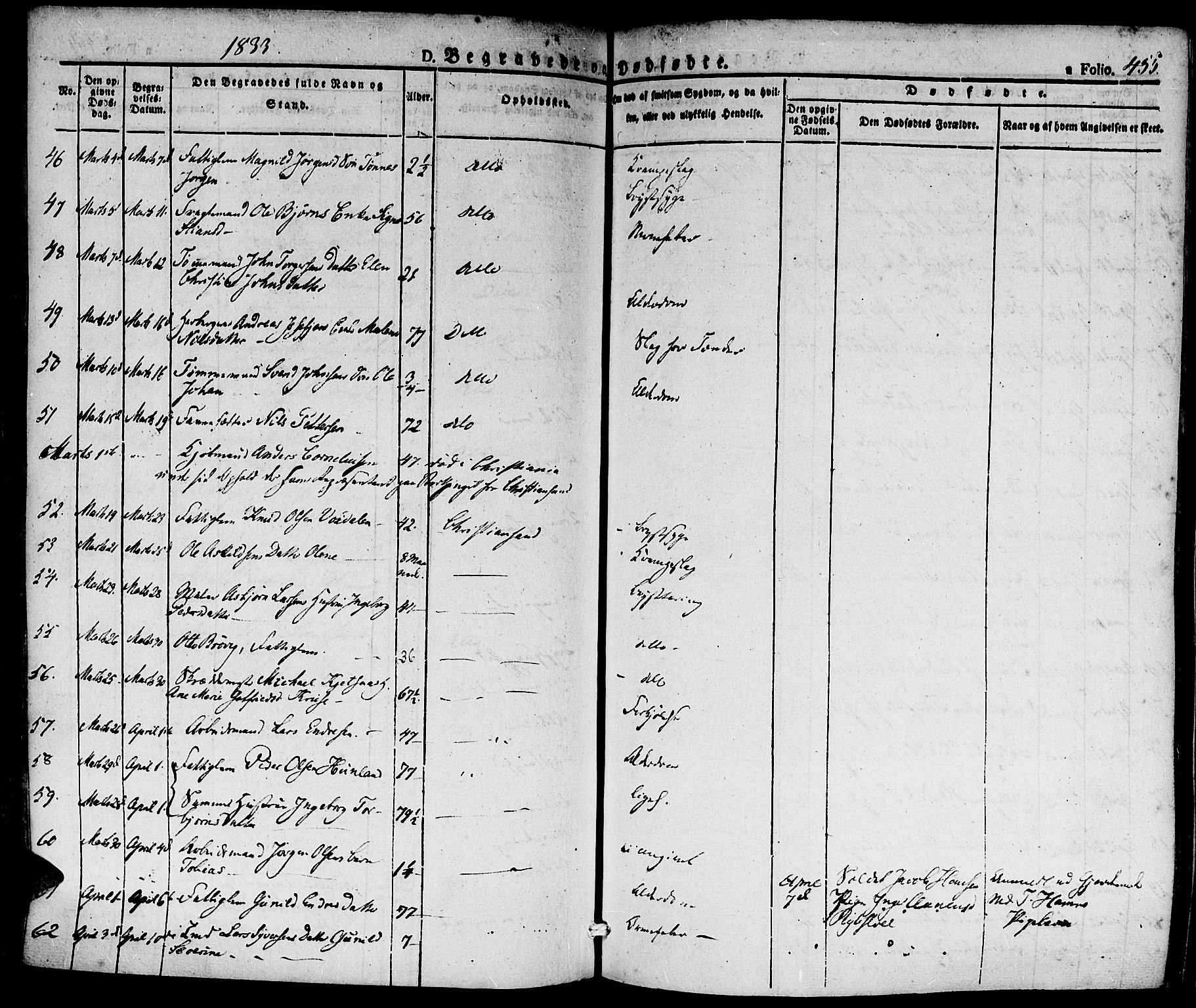 Kristiansand domprosti, AV/SAK-1112-0006/F/Fa/L0011: Parish register (official) no. A 11, 1827-1841, p. 455