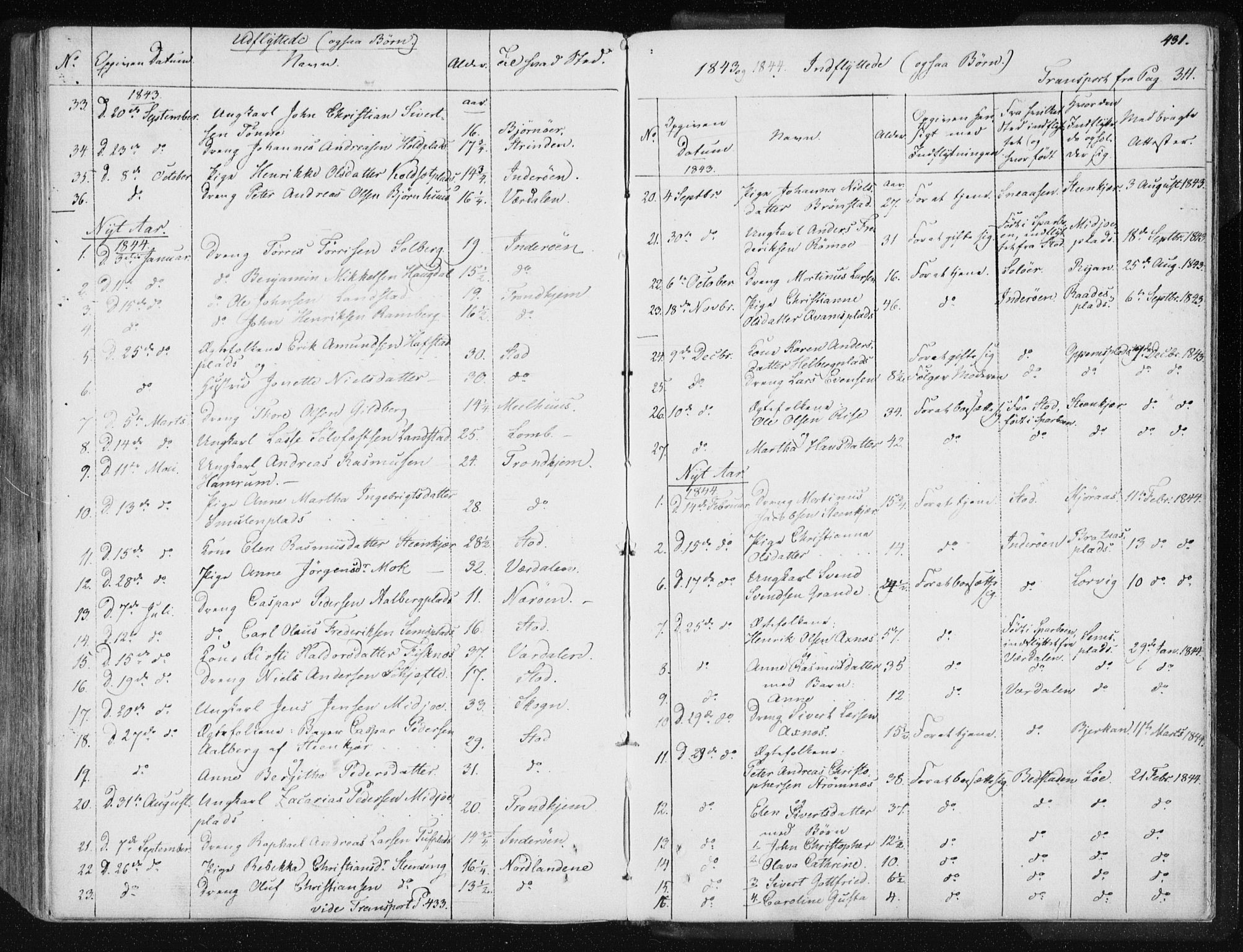 Ministerialprotokoller, klokkerbøker og fødselsregistre - Nord-Trøndelag, SAT/A-1458/735/L0339: Parish register (official) no. 735A06 /1, 1836-1848, p. 431
