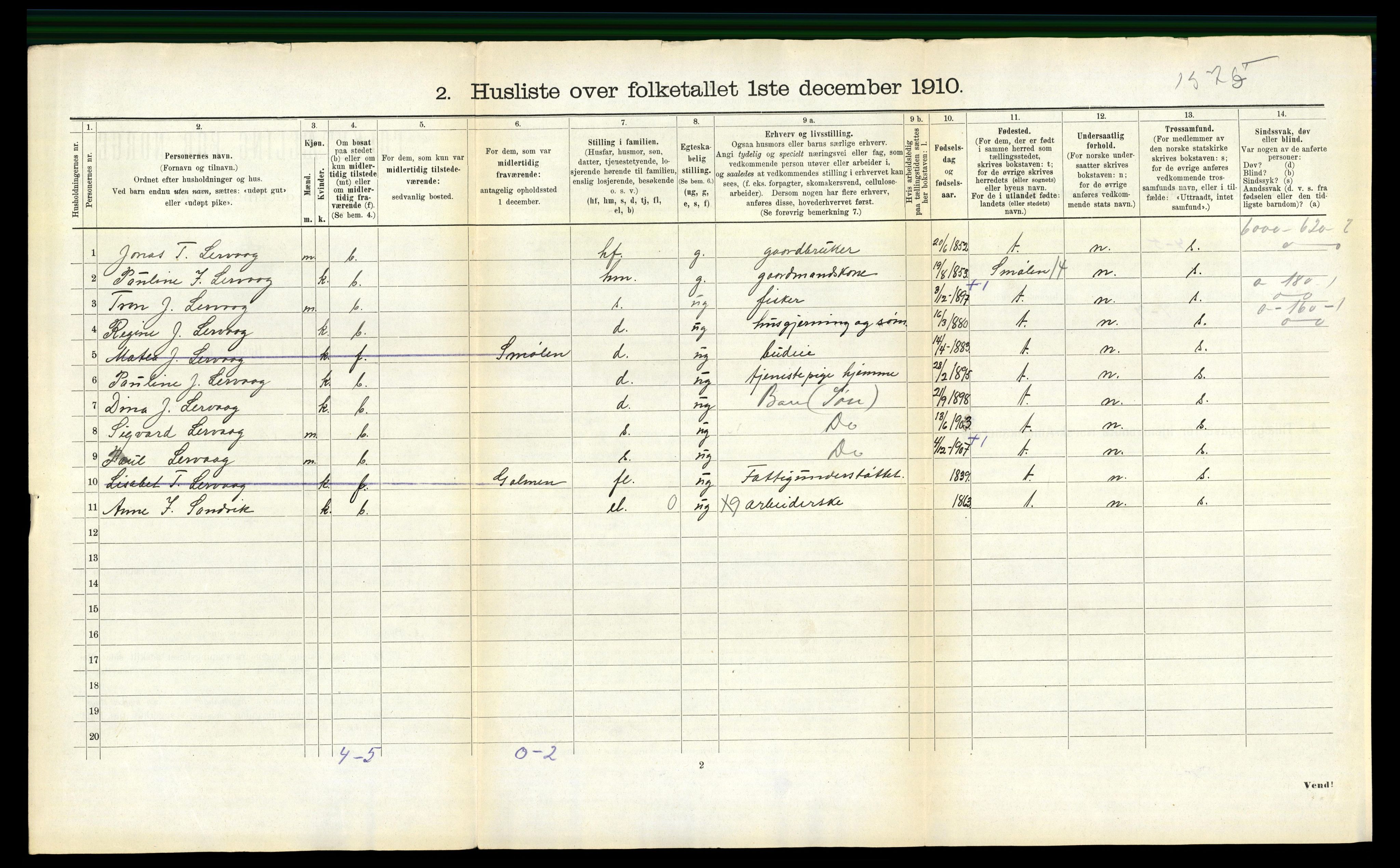 RA, 1910 census for Tustna, 1910, p. 89