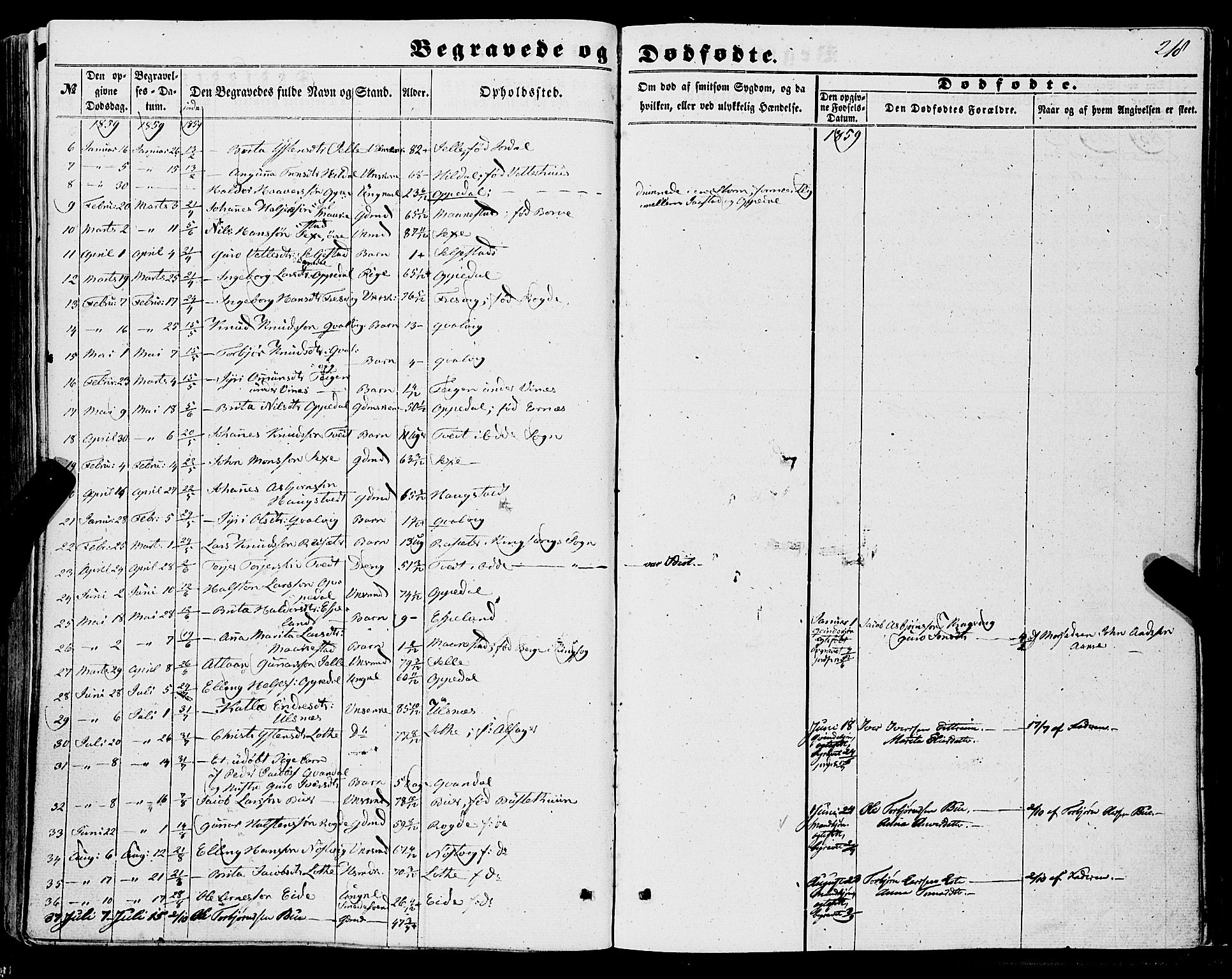 Ullensvang sokneprestembete, AV/SAB-A-78701/H/Haa: Parish register (official) no. A 11, 1854-1866, p. 218