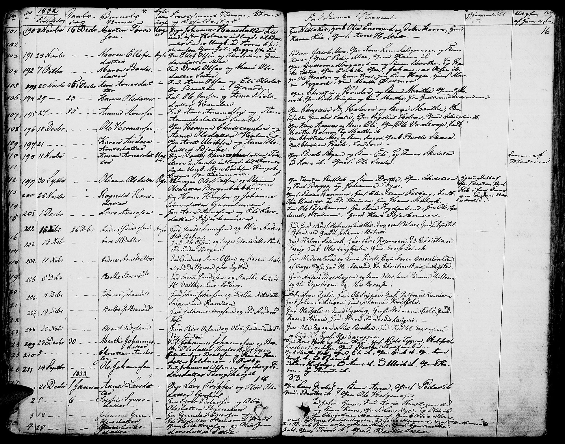 Grue prestekontor, SAH/PREST-036/H/Ha/Haa/L0007: Parish register (official) no. 7, 1830-1847, p. 16