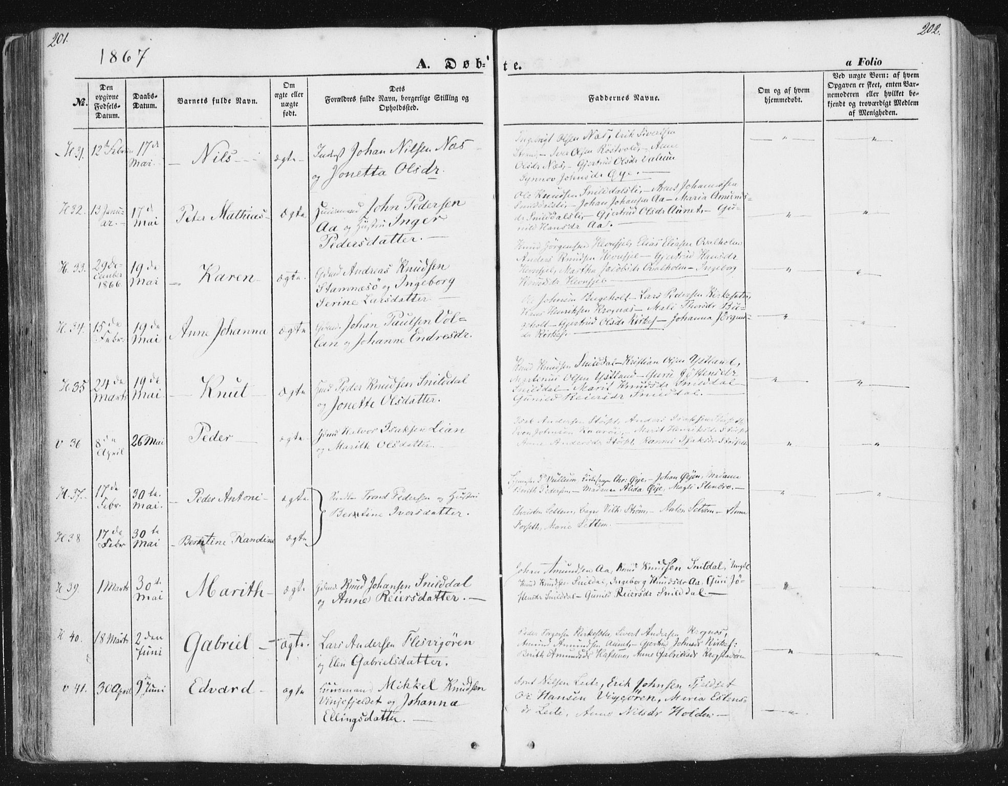 Ministerialprotokoller, klokkerbøker og fødselsregistre - Sør-Trøndelag, AV/SAT-A-1456/630/L0494: Parish register (official) no. 630A07, 1852-1868, p. 201-202