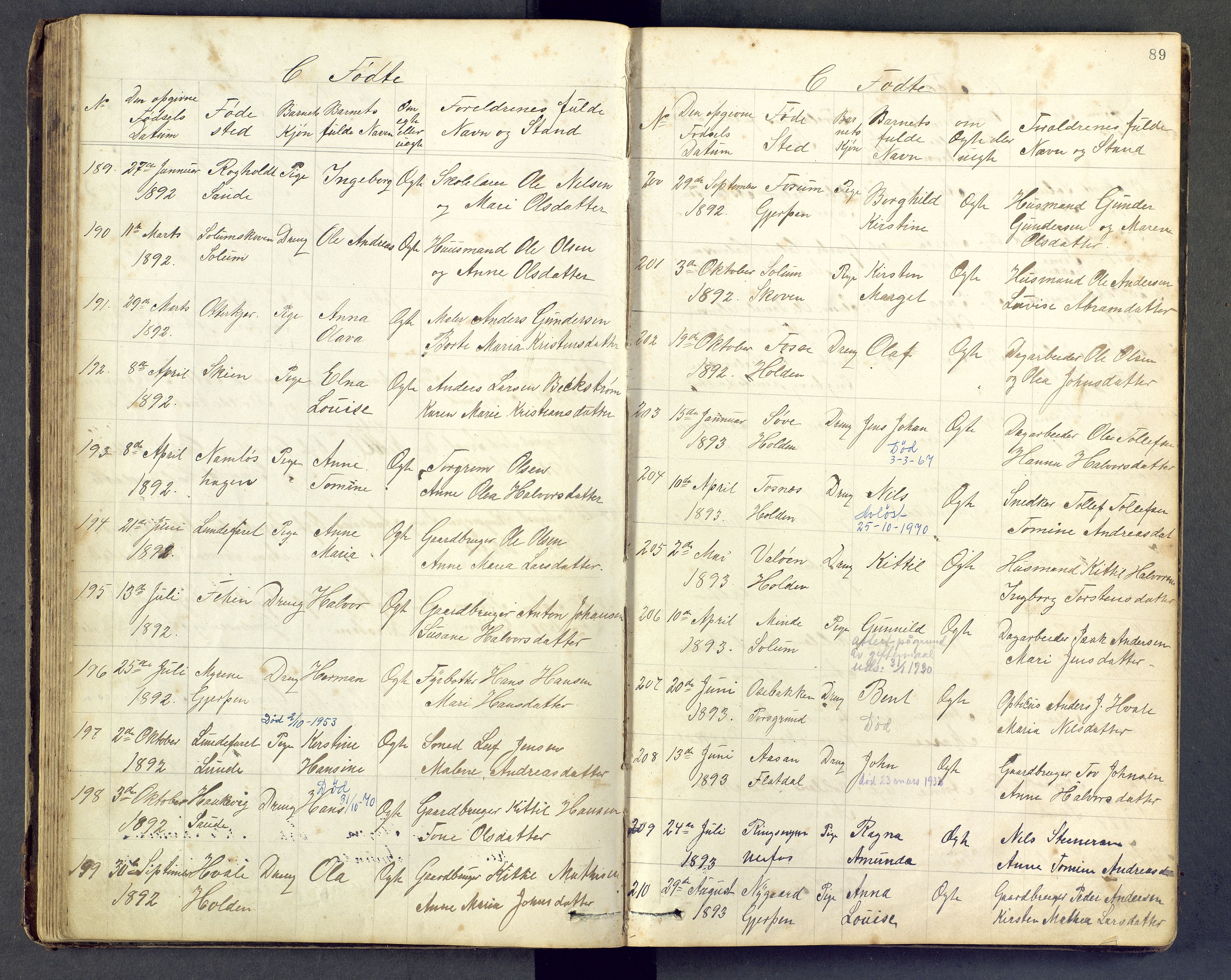 Den evangelisk lutherske frimenighet i Jarlsbergs grevskap med flere steder, AV/SAKO-P-1384/F/Fb/L0001: Dissenter register no. Fa/L0001, 1872-1906, p. 89