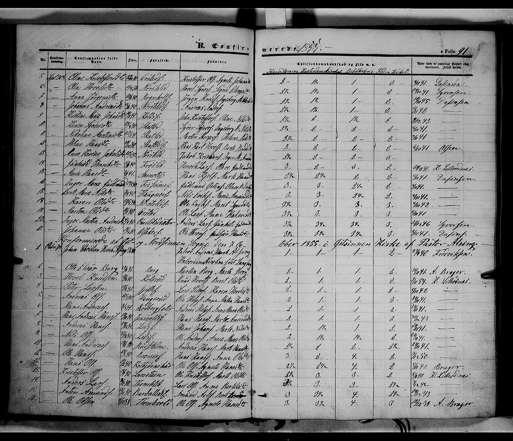 Land prestekontor, SAH/PREST-120/H/Ha/Haa/L0010: Parish register (official) no. 10, 1847-1859, p. 91