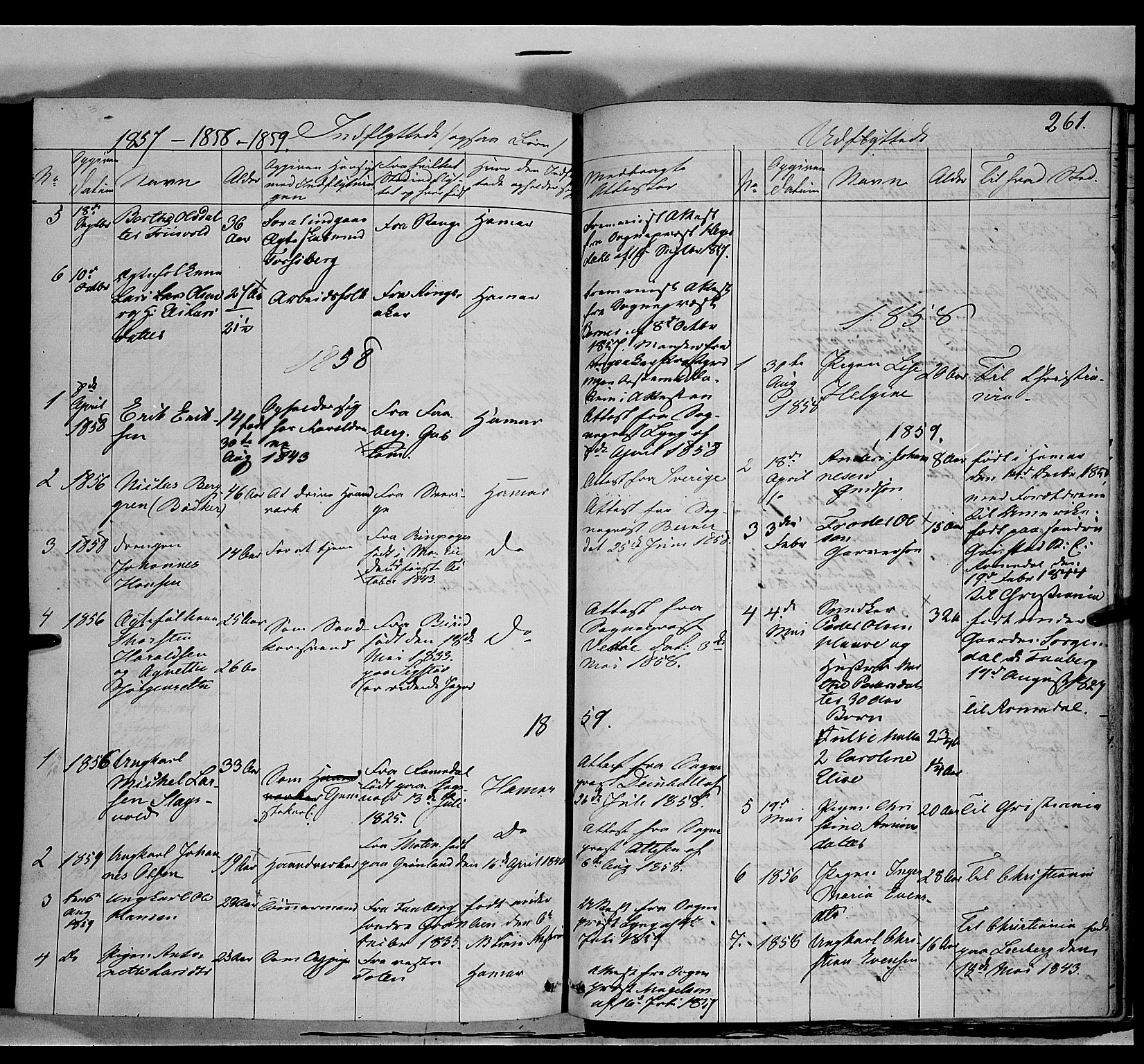 Vang prestekontor, Hedmark, SAH/PREST-008/H/Ha/Haa/L0011: Parish register (official) no. 11, 1852-1877, p. 261