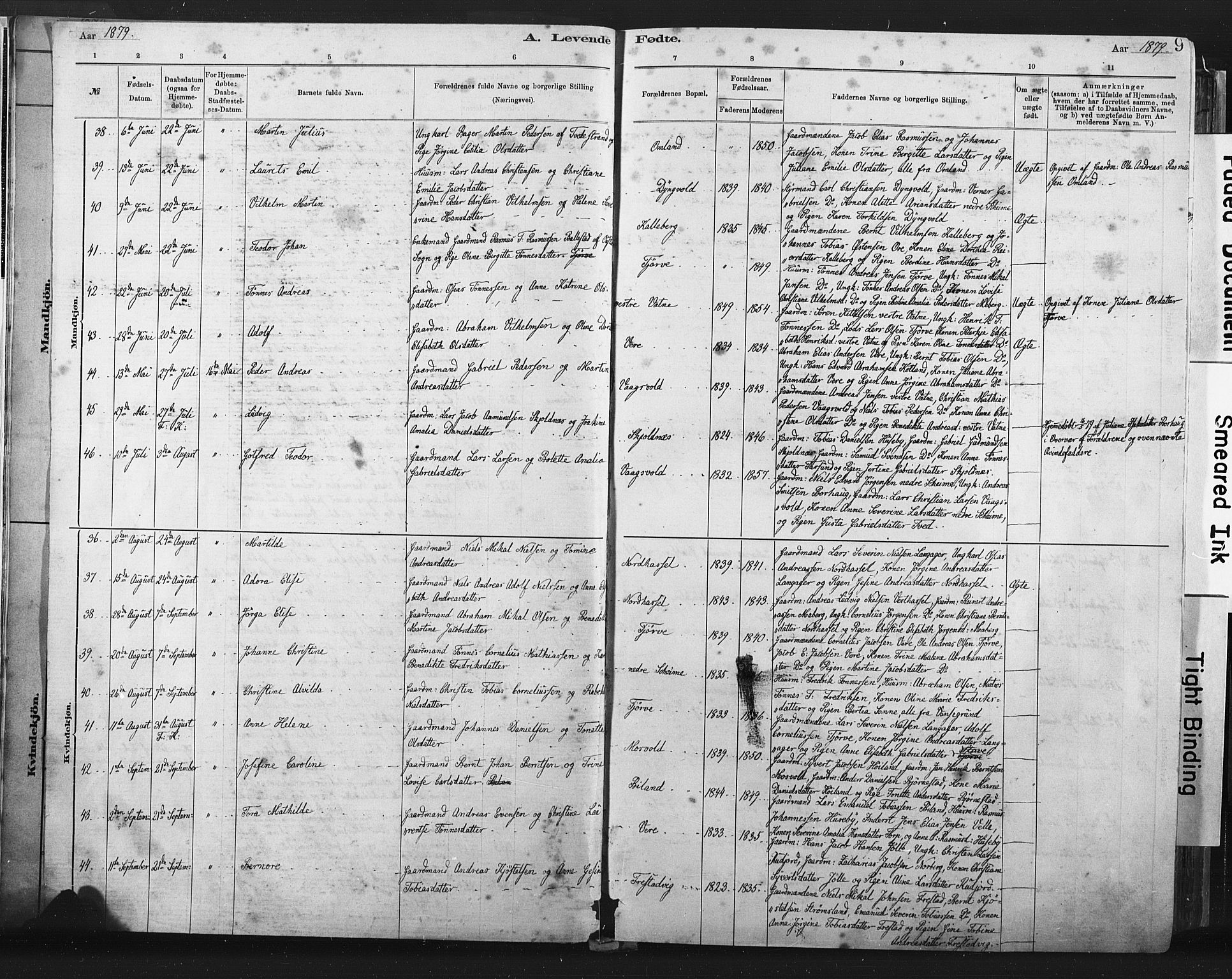 Lista sokneprestkontor, SAK/1111-0027/F/Fa/L0012: Parish register (official) no. A 12, 1879-1903, p. 9