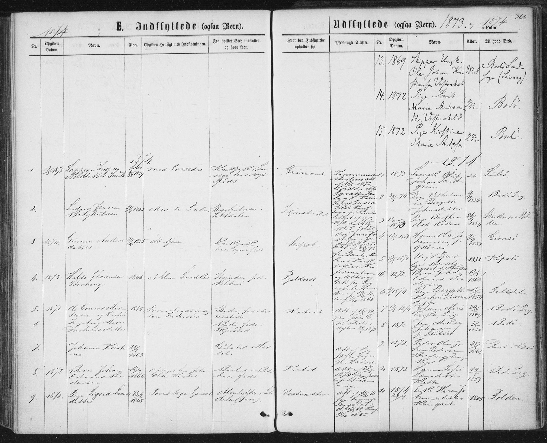 Ministerialprotokoller, klokkerbøker og fødselsregistre - Nordland, AV/SAT-A-1459/852/L0739: Parish register (official) no. 852A09, 1866-1877, p. 366