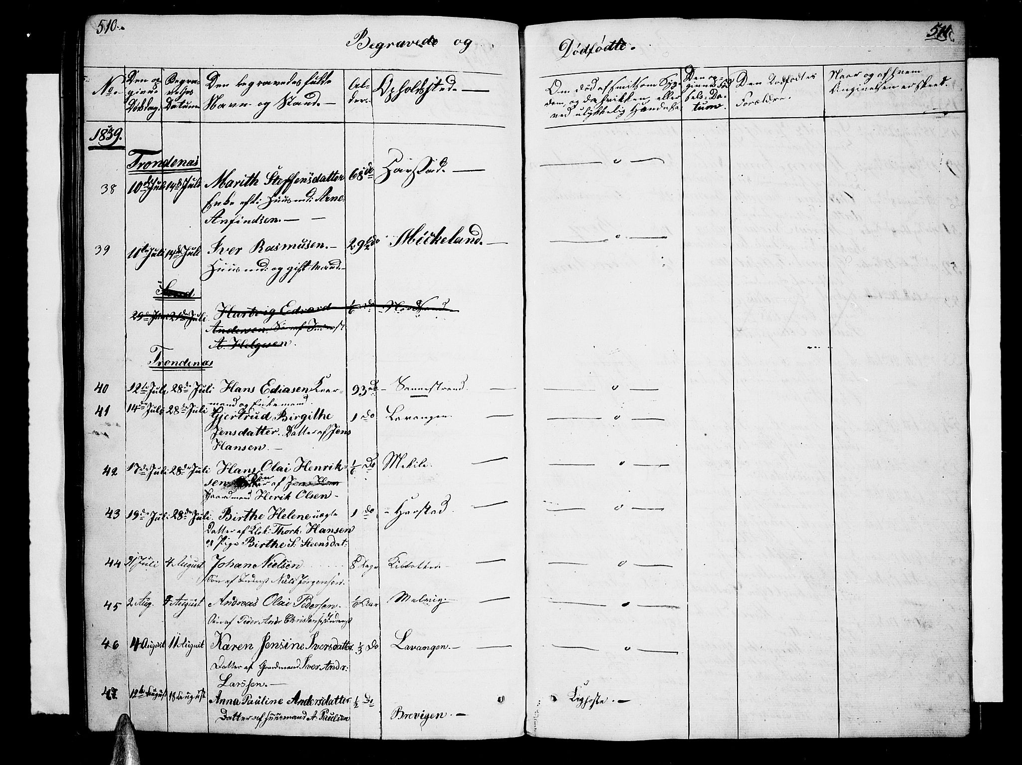 Trondenes sokneprestkontor, SATØ/S-1319/H/Hb/L0005klokker: Parish register (copy) no. 5, 1834-1845, p. 510-511