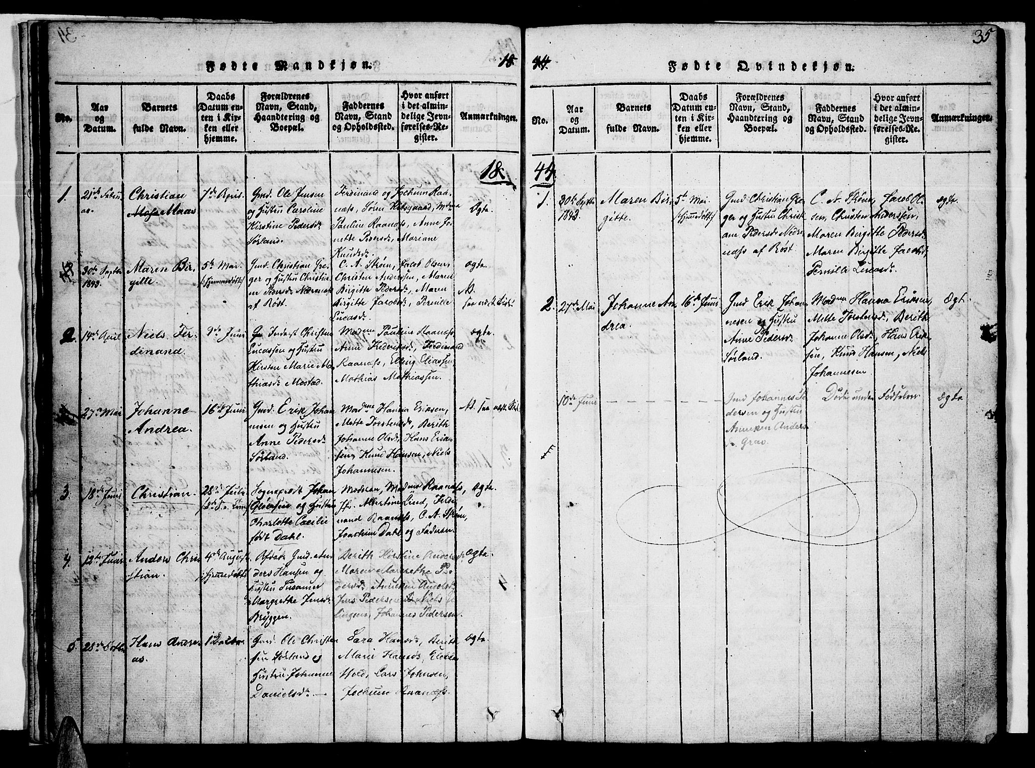 Ministerialprotokoller, klokkerbøker og fødselsregistre - Nordland, SAT/A-1459/807/L0120: Parish register (official) no. 807A03, 1821-1848, p. 35