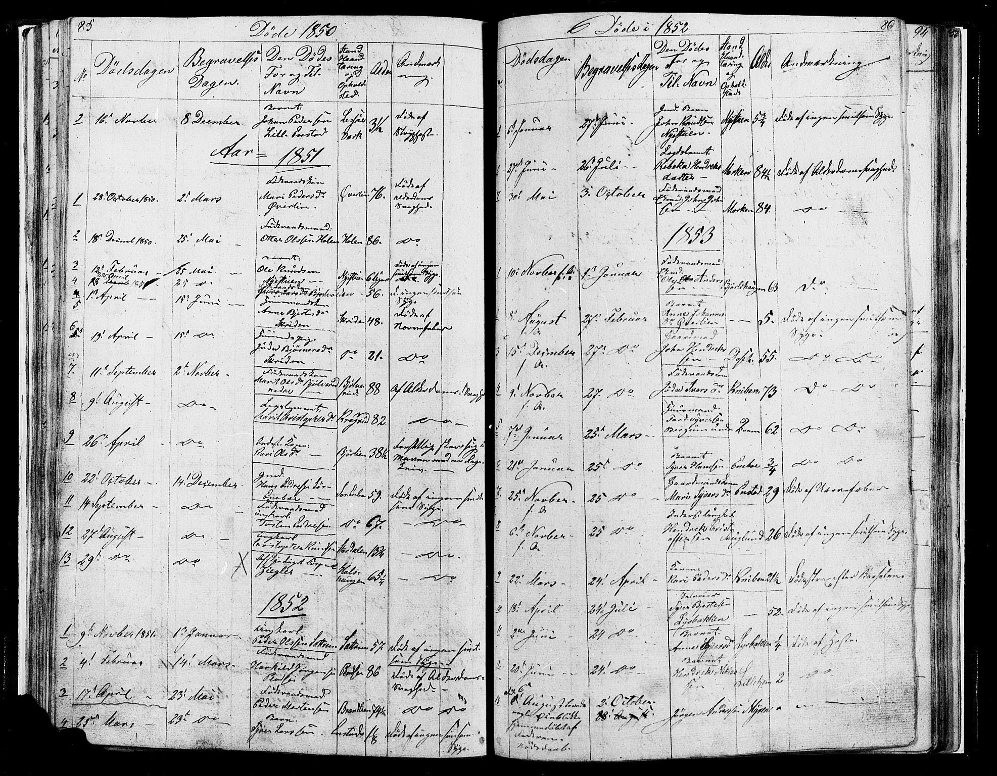 Lesja prestekontor, SAH/PREST-068/H/Ha/Hab/L0004: Parish register (copy) no. 4, 1842-1871, p. 85-86