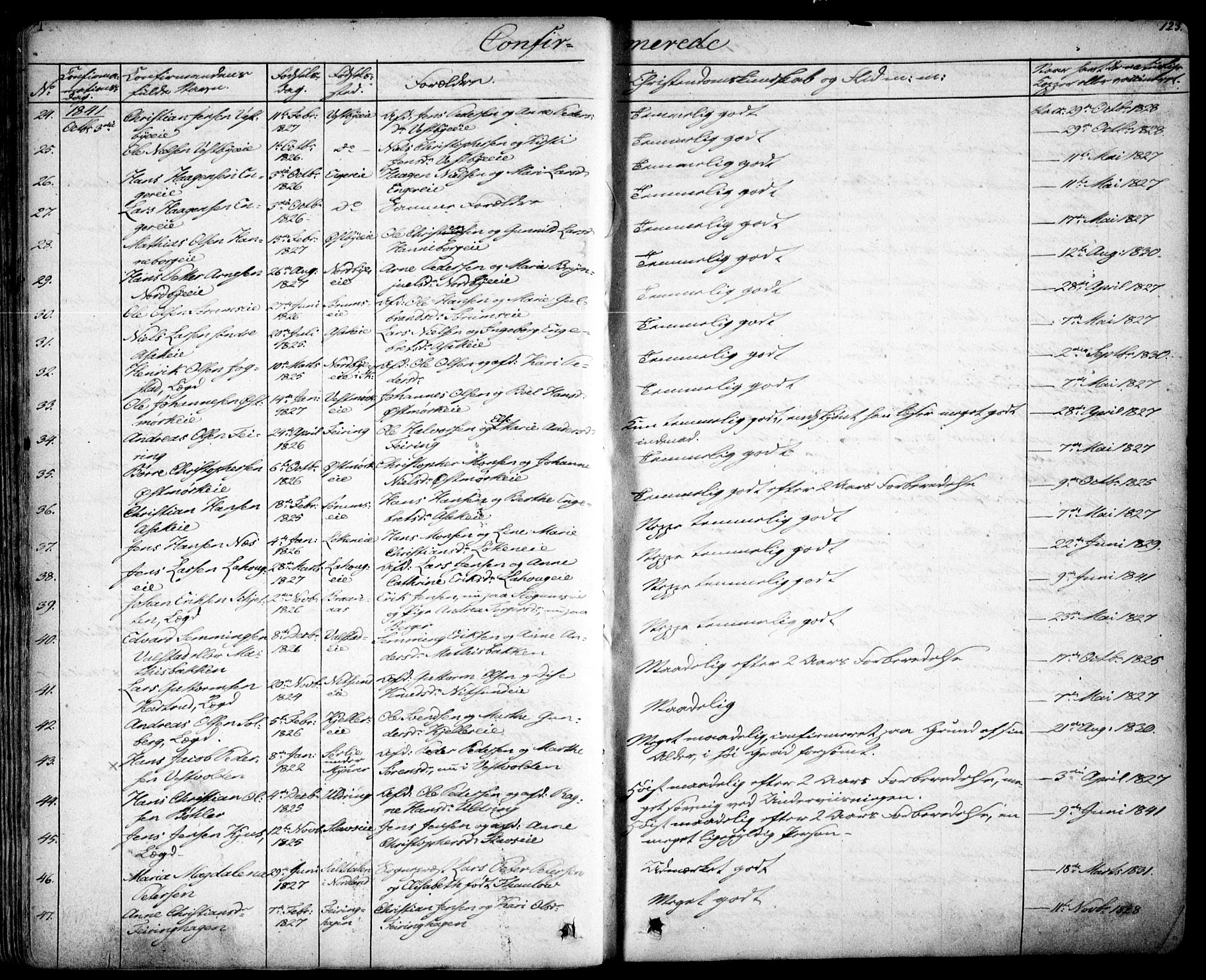 Skedsmo prestekontor Kirkebøker, AV/SAO-A-10033a/F/Fa/L0009: Parish register (official) no. I 9, 1830-1853, p. 123