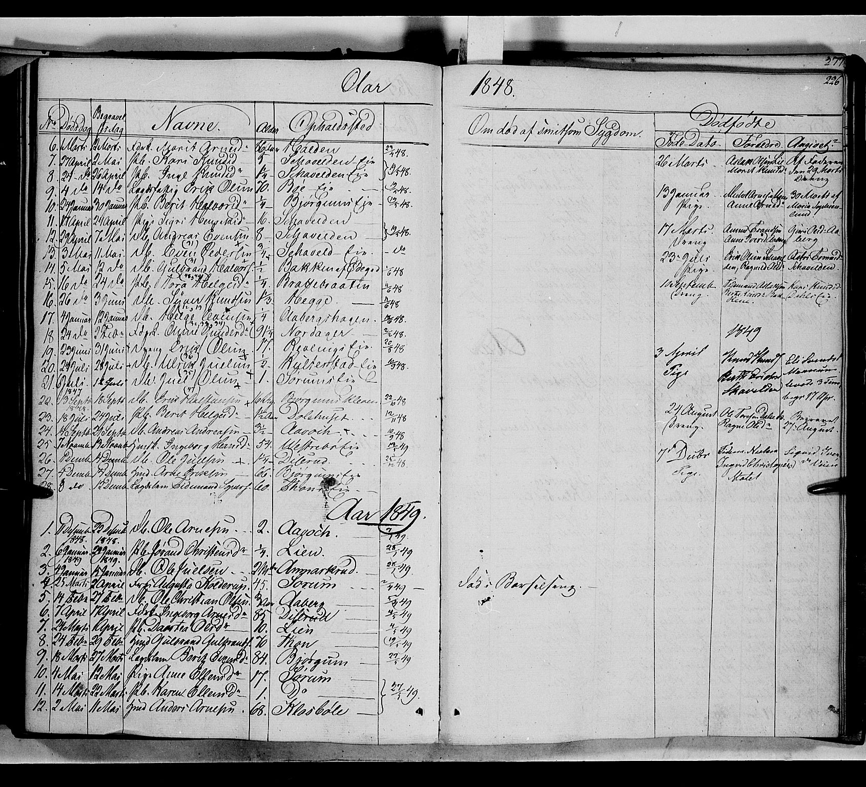 Nord-Aurdal prestekontor, SAH/PREST-132/H/Ha/Haa/L0004: Parish register (official) no. 4, 1842-1863, p. 226