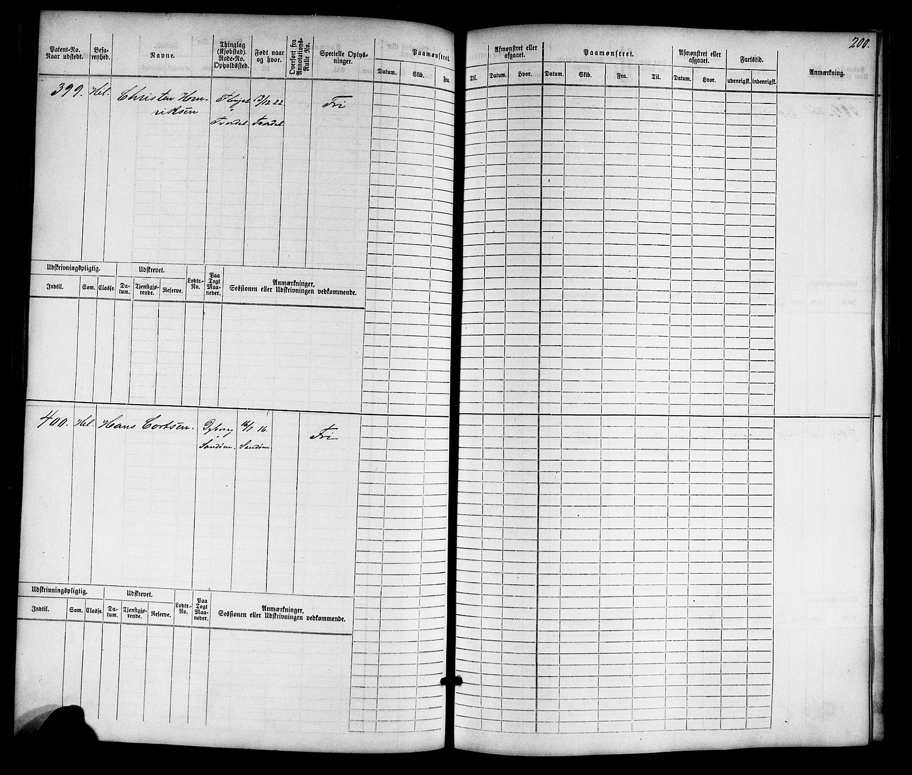 Tvedestrand mønstringskrets, SAK/2031-0011/F/Fb/L0015: Hovedrulle nr 1-766, U-31, 1869-1900, p. 205