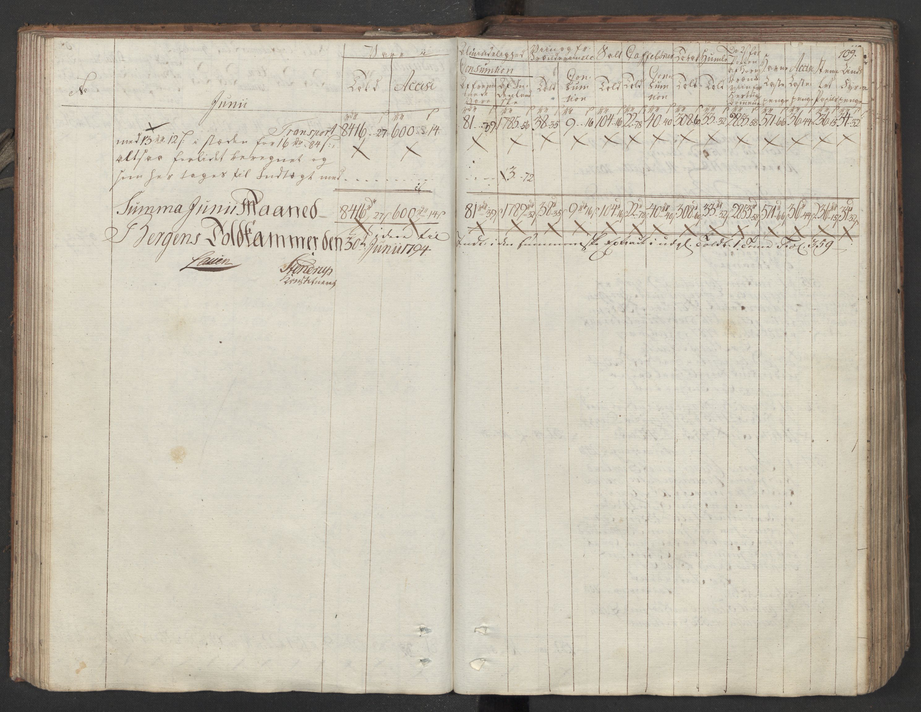 Generaltollkammeret, tollregnskaper, AV/RA-EA-5490/R26/L0275/0001: Tollregnskaper Bergen A / Inngående tollbok II, 1794, p. 108b-109a