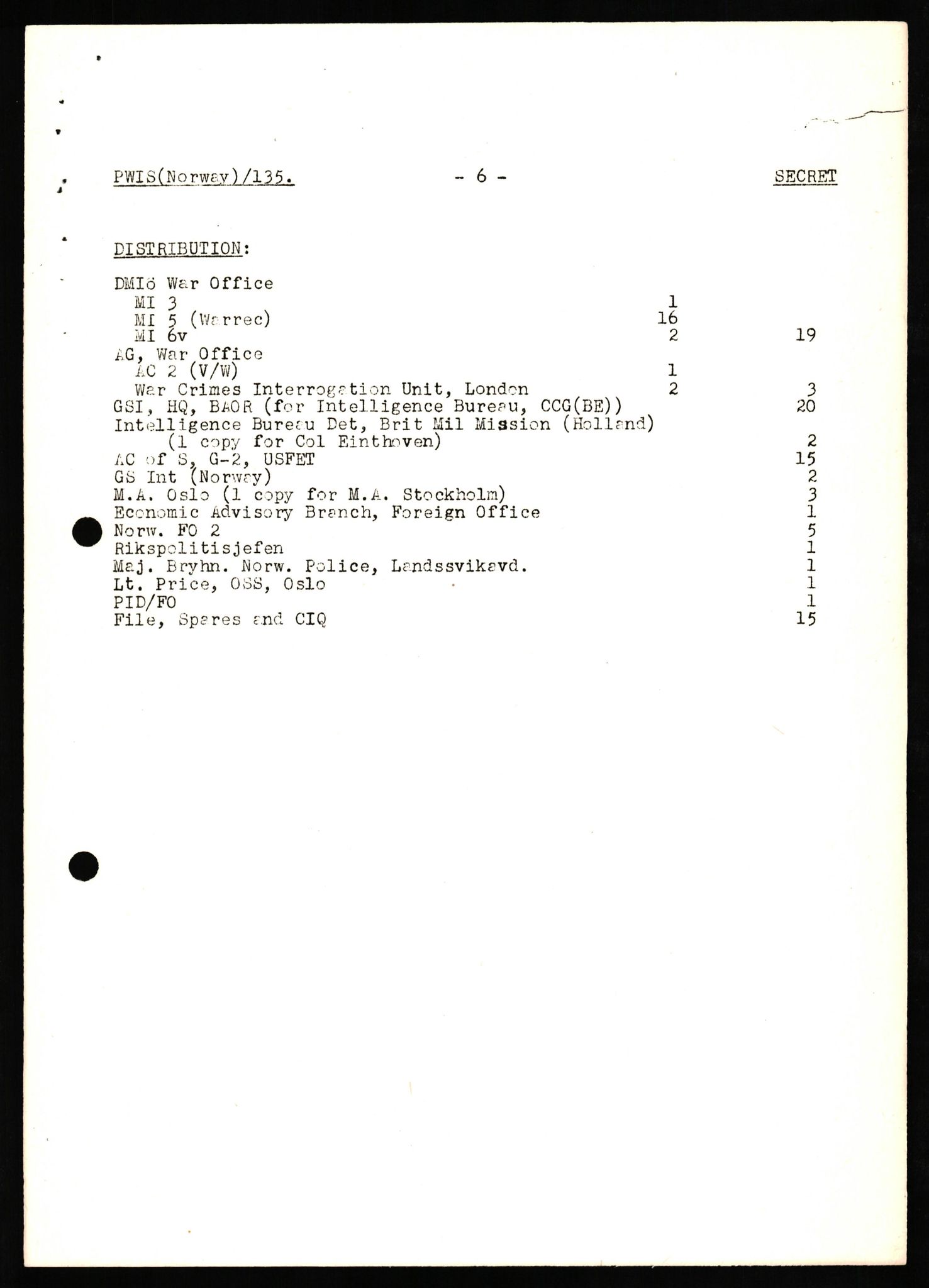 Forsvaret, Forsvarets overkommando II, AV/RA-RAFA-3915/D/Db/L0024: CI Questionaires. Tyske okkupasjonsstyrker i Norge. Tyskere., 1945-1946, p. 314