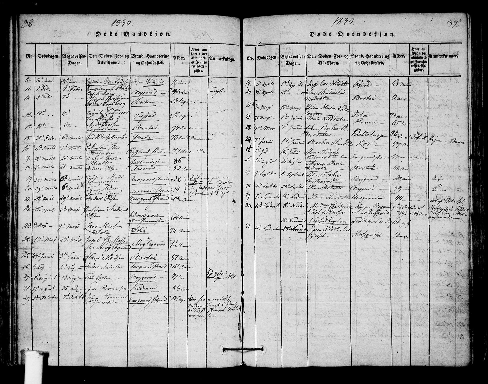 Borre kirkebøker, AV/SAKO-A-338/F/Fa/L0004: Parish register (official) no. I 4, 1815-1845, p. 36-37