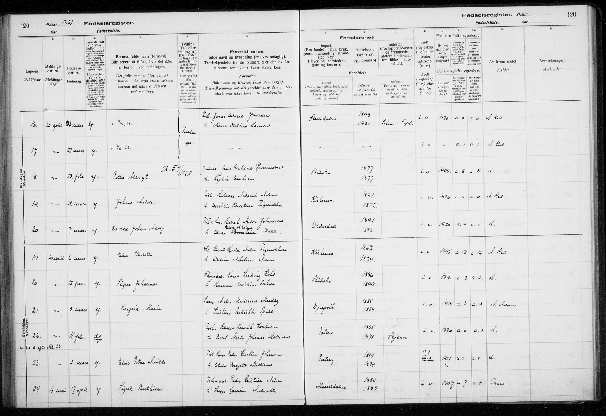 Lyngen sokneprestembete, AV/SATØ-S-1289/I/Ia/L0075: Birth register no. 75, 1916-1924, p. 120