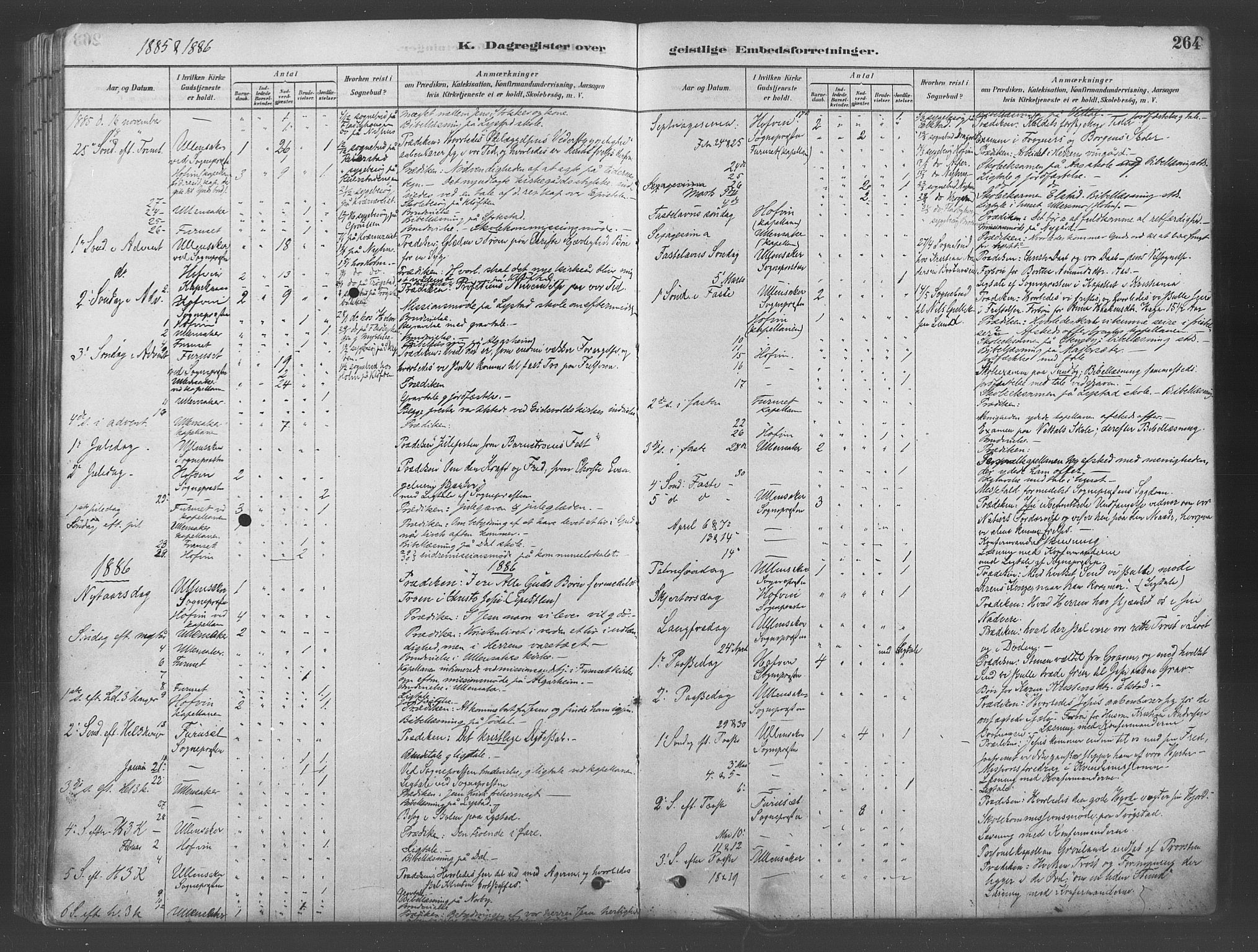 Ullensaker prestekontor Kirkebøker, AV/SAO-A-10236a/F/Fa/L0019: Parish register (official) no. I 19, 1878-1891, p. 264