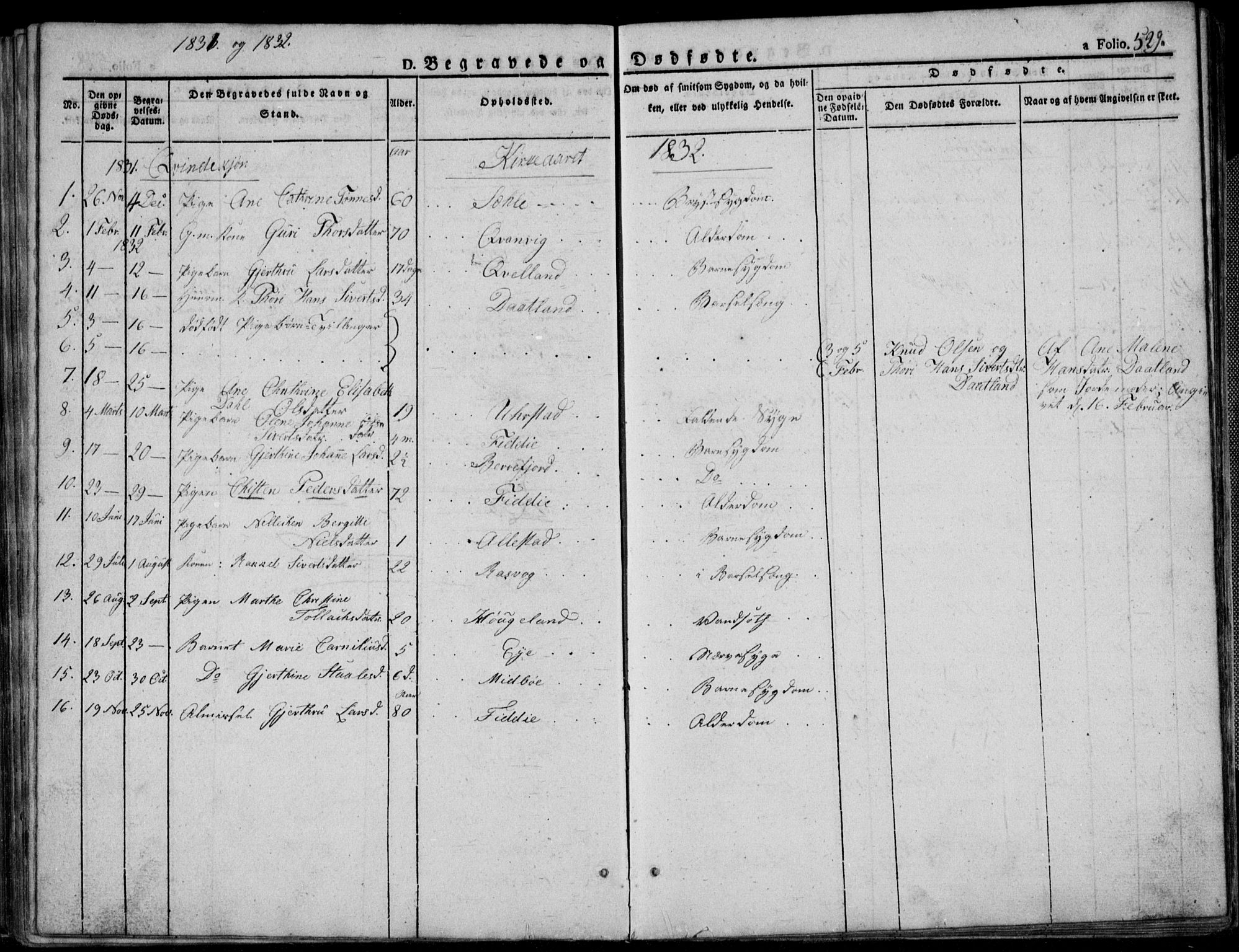 Flekkefjord sokneprestkontor, SAK/1111-0012/F/Fb/Fbb/L0002: Parish register (copy) no. B 2b, 1831-1866, p. 529