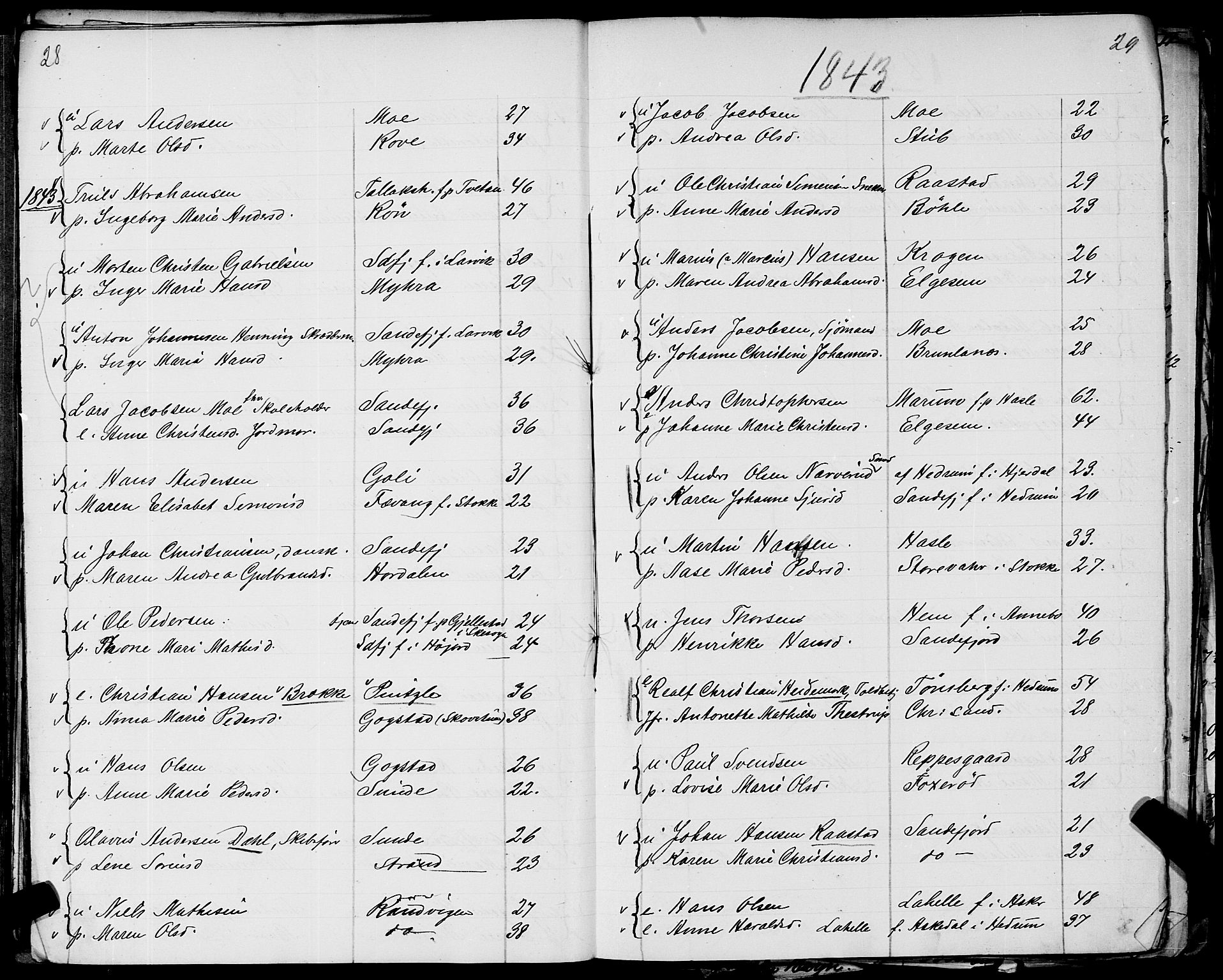 Sandar sokneprestkontor, AV/SAKO-A-242/Y/Ya/L0006: Other parish register no. 1 /1, 1709-1871, p. 28-29