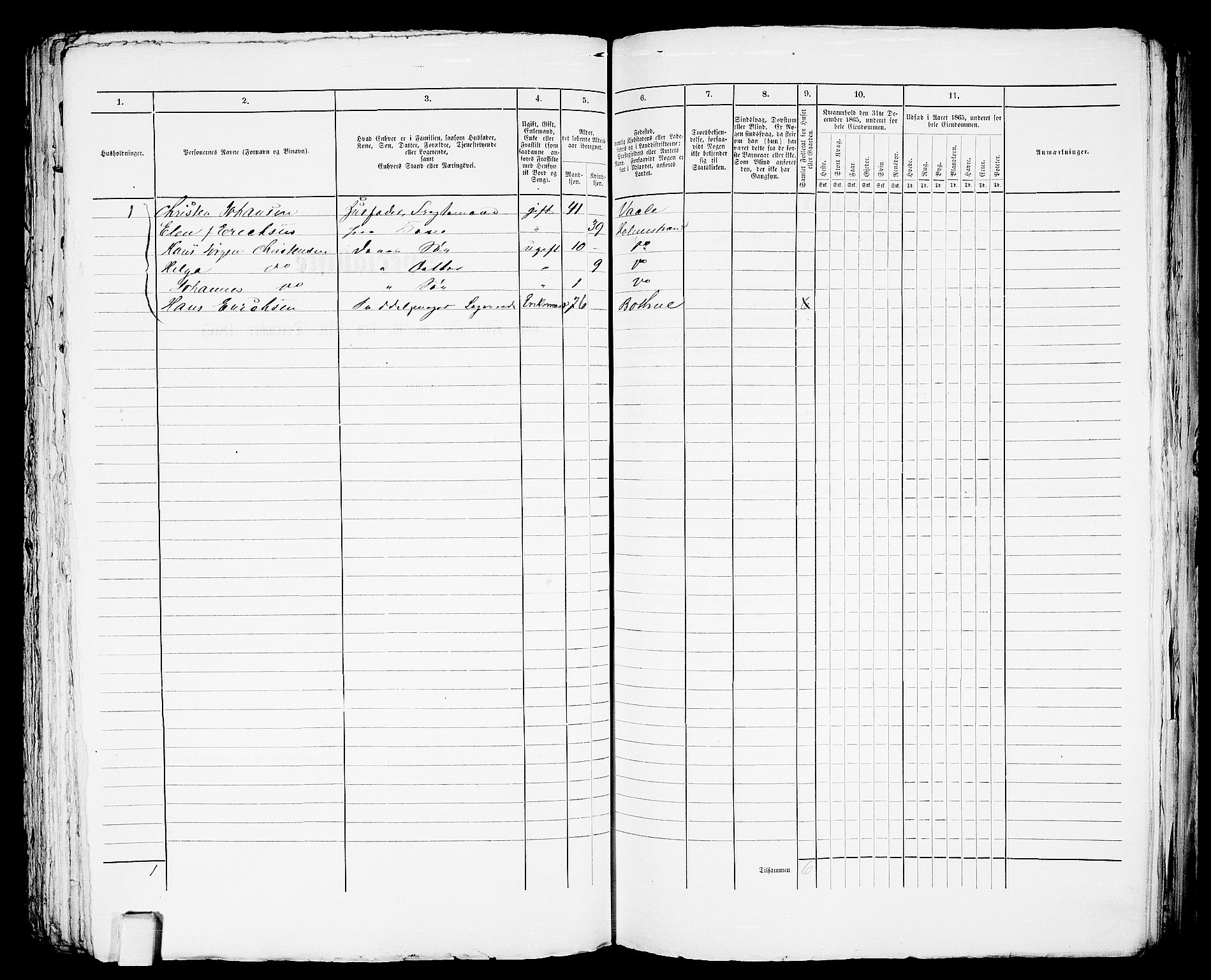 RA, 1865 census for Botne/Holmestrand, 1865, p. 264