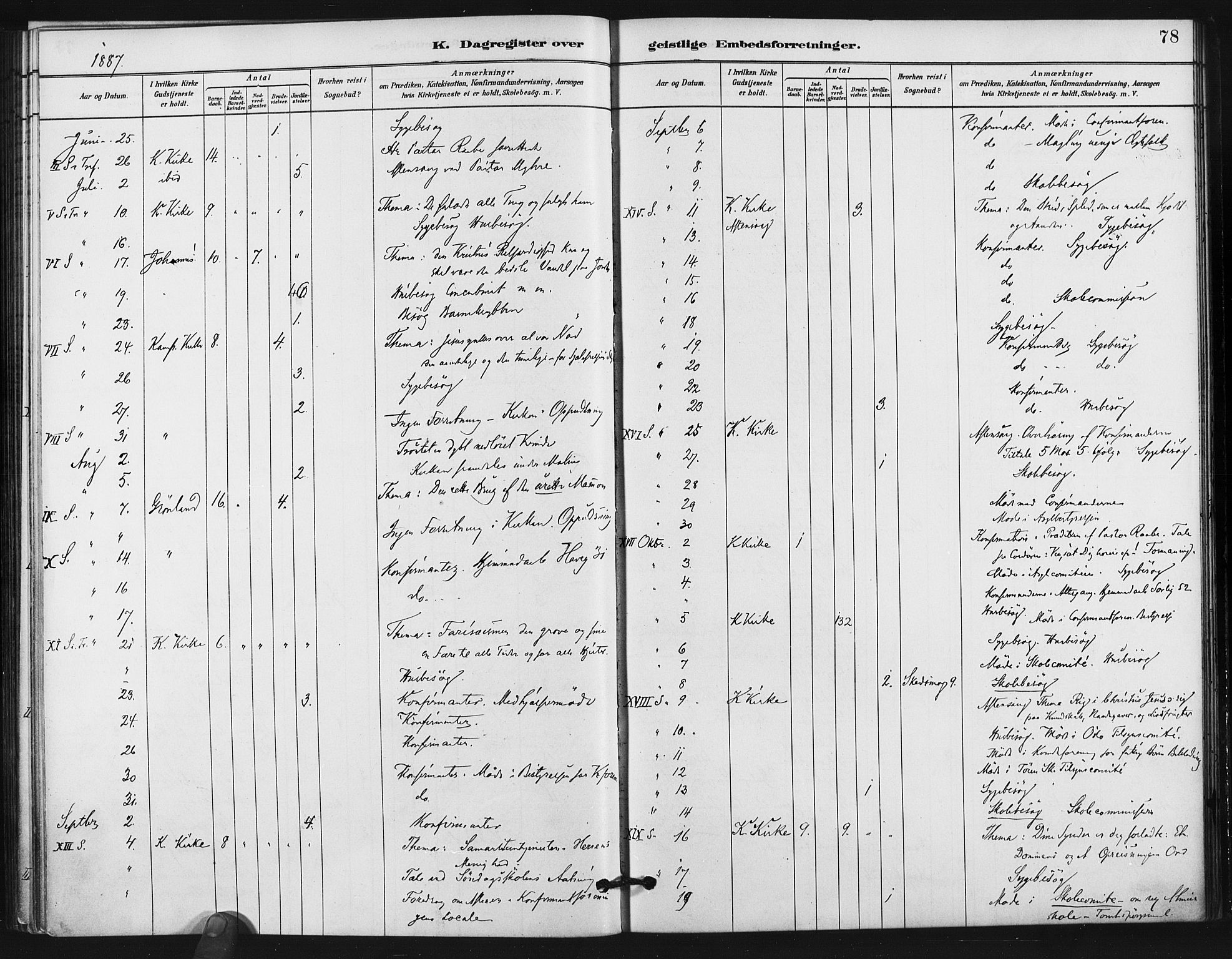 Kampen prestekontor Kirkebøker, AV/SAO-A-10853/F/Fb/L0001: Parish register (official) no. II 1, 1880-1911, p. 78