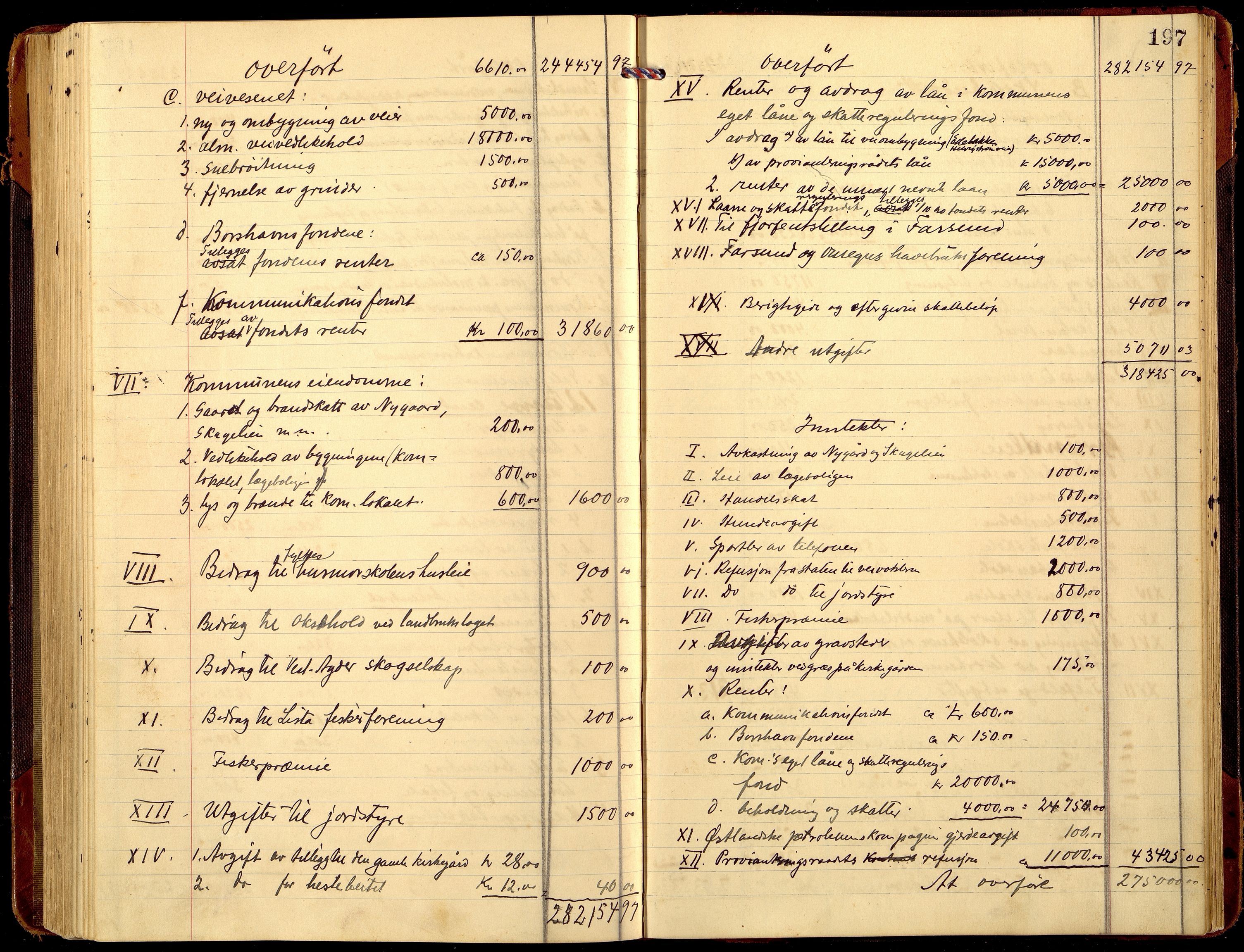 Lista kommune - Formannskapet, ARKSOR/1003LI120/A/L0008: Møtebok (d), 1921-1925, p. 196b-197a