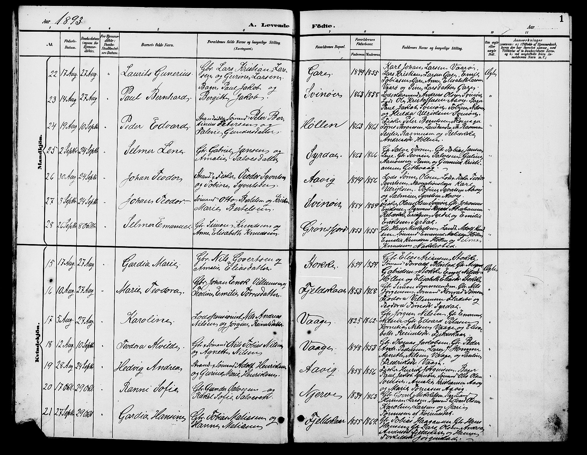 Sør-Audnedal sokneprestkontor, AV/SAK-1111-0039/F/Fb/Fba/L0004: Parish register (copy) no. B 4, 1893-1909, p. 1