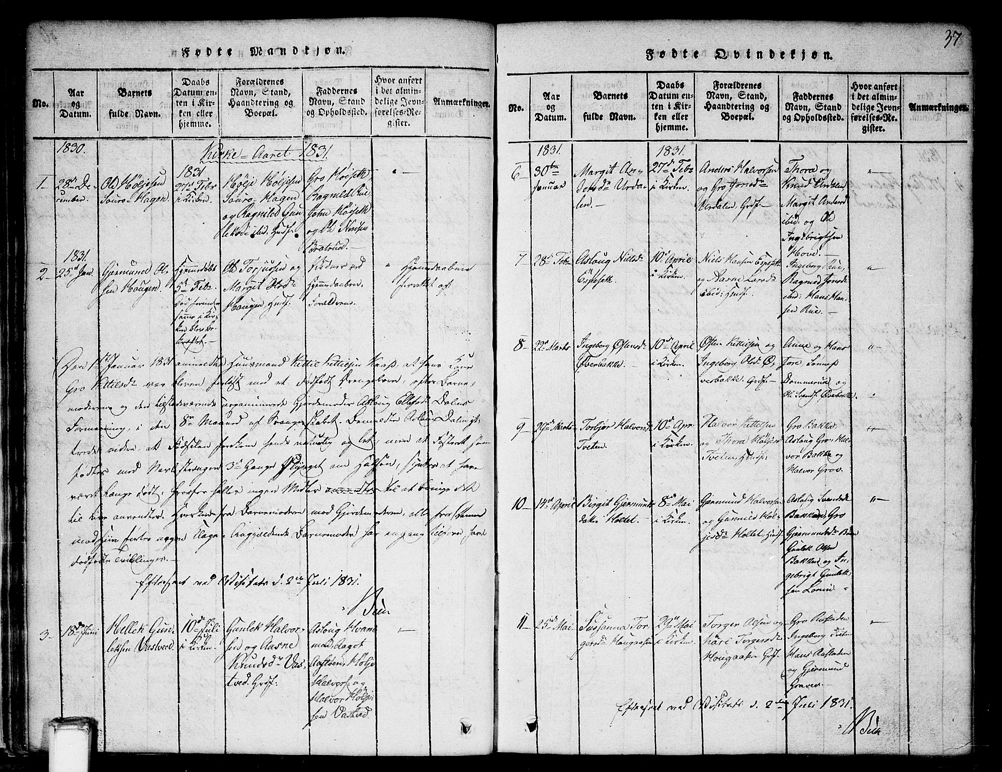 Gransherad kirkebøker, SAKO/A-267/G/Gb/L0001: Parish register (copy) no. II 1, 1815-1860, p. 37